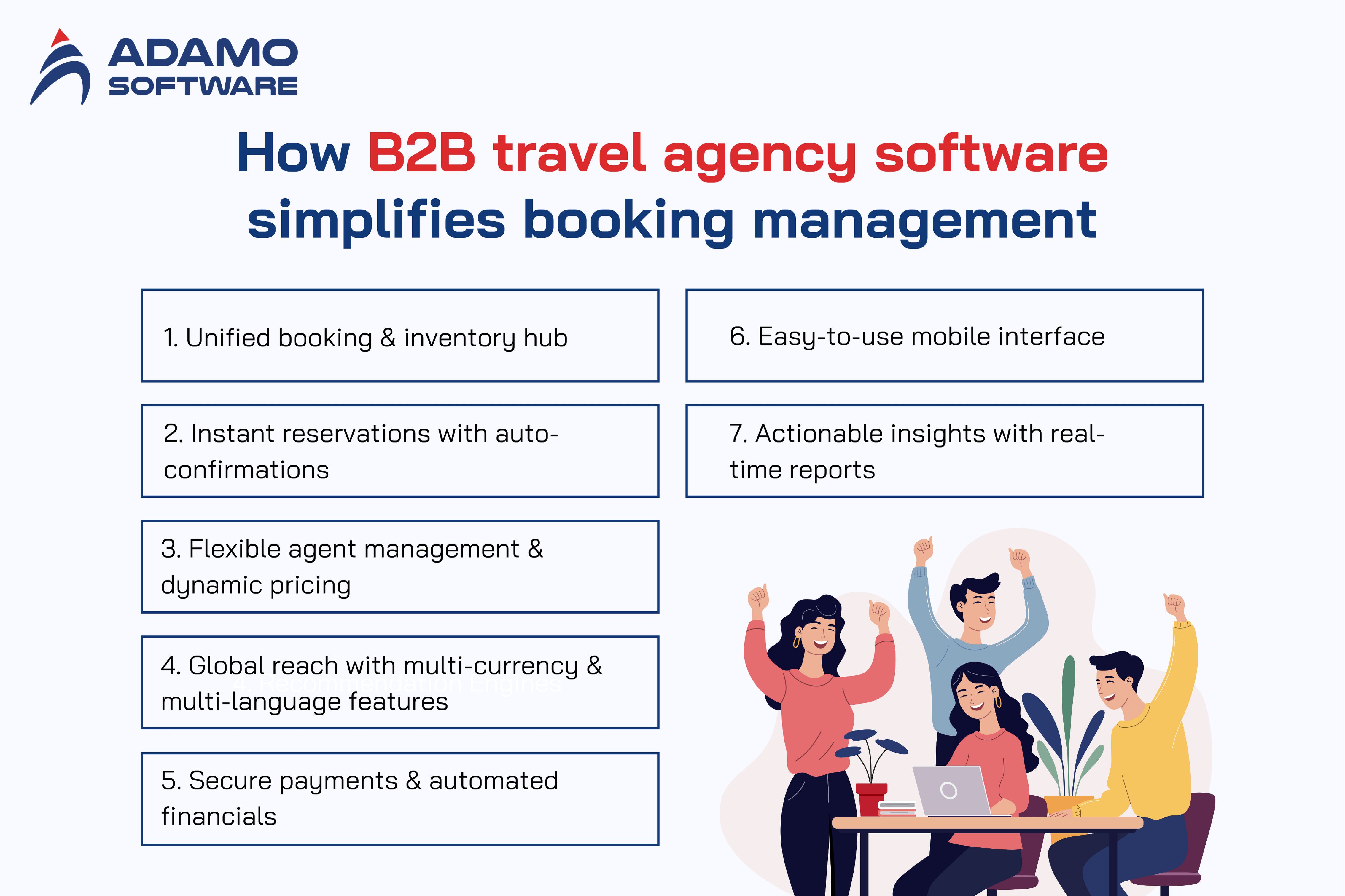 B2B travel agency software 1