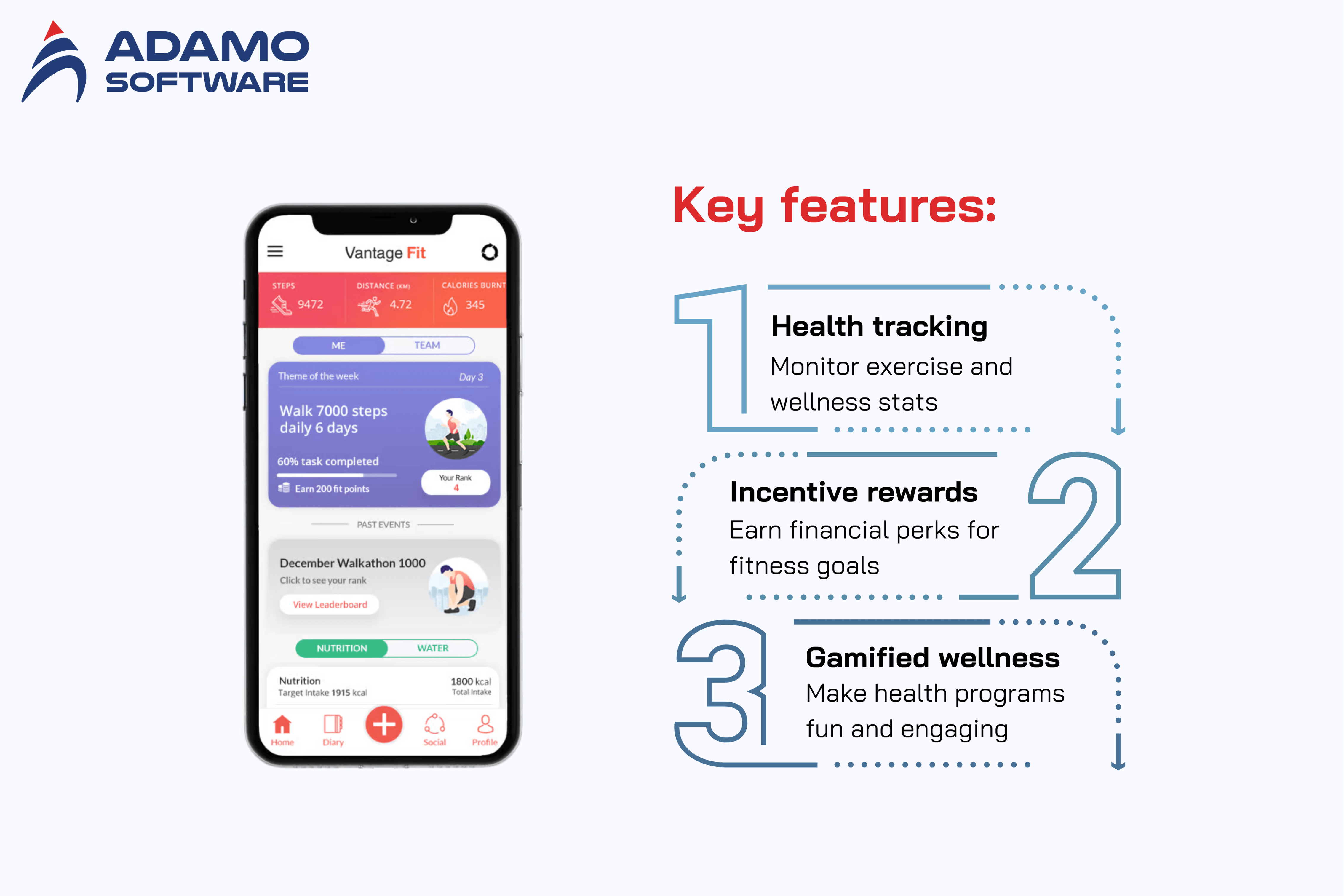 Corporate Wellness Software 2 (2)
