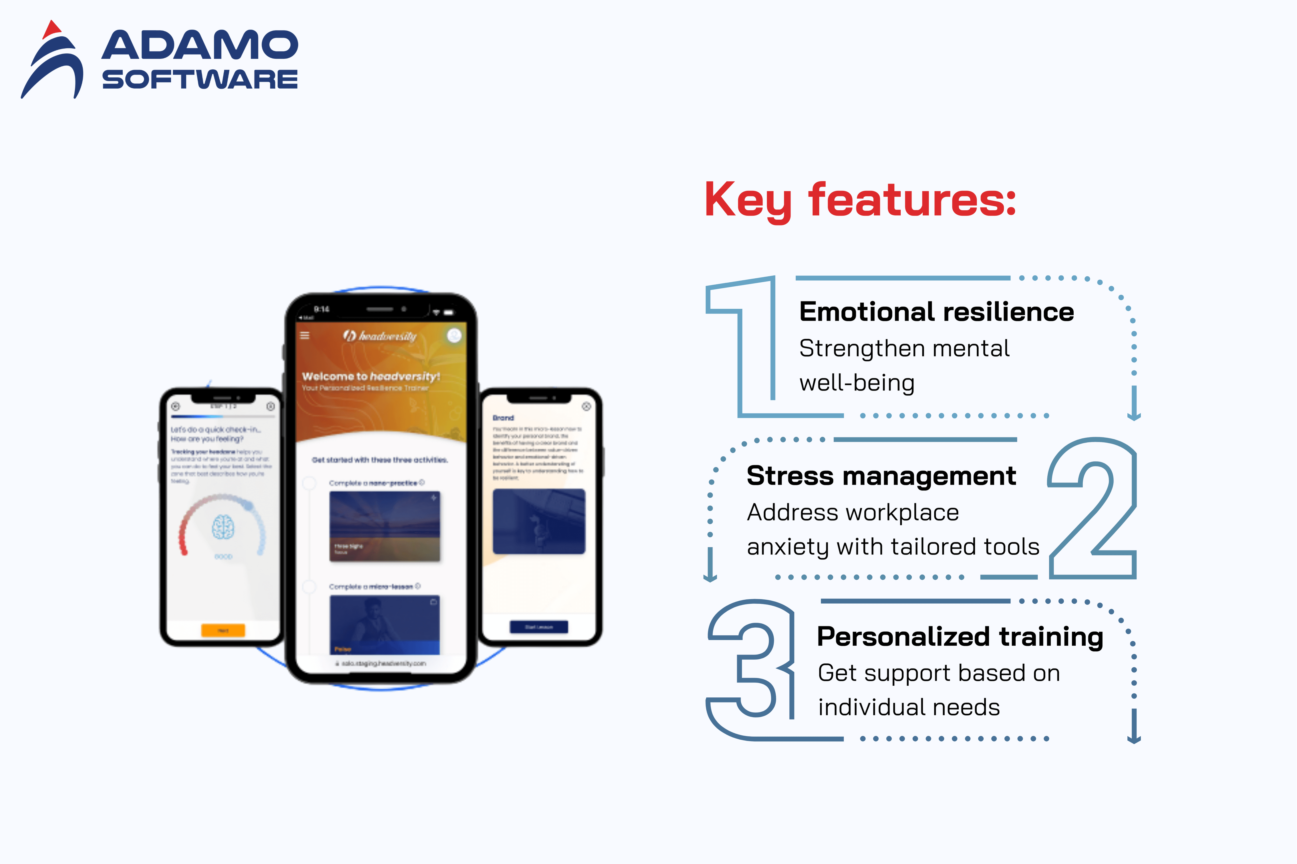 Corporate Wellness Software 5