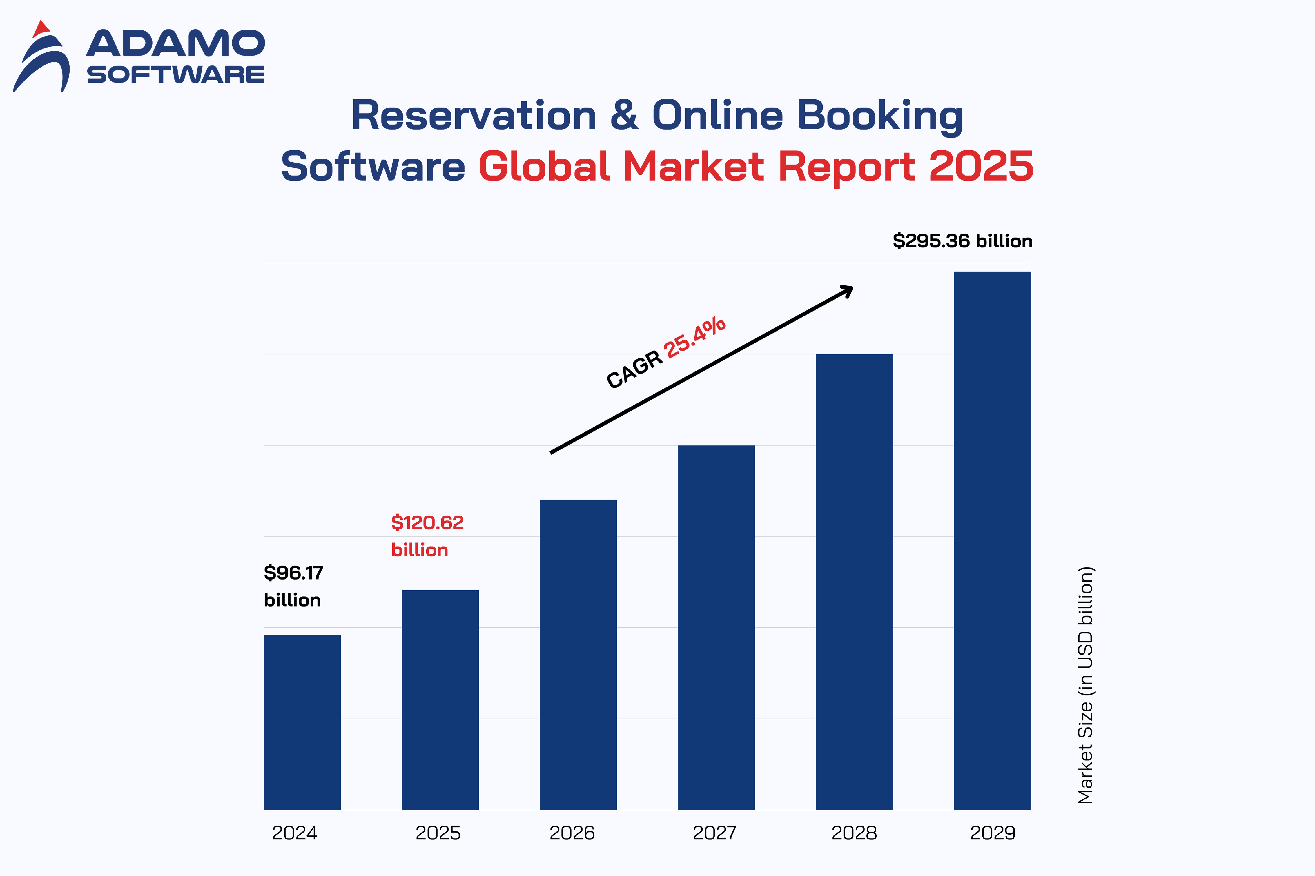 Online tour booking software 1