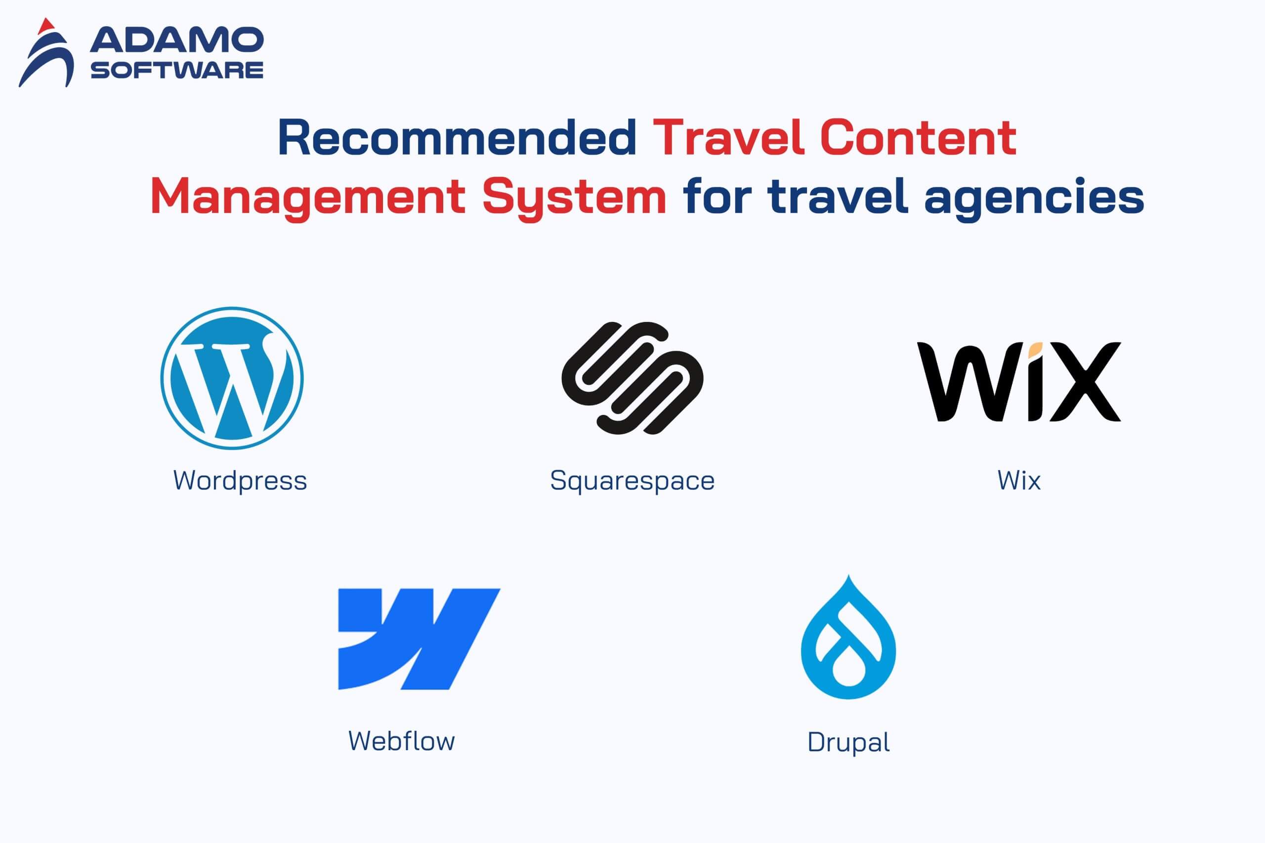 Travel Content Management System 2