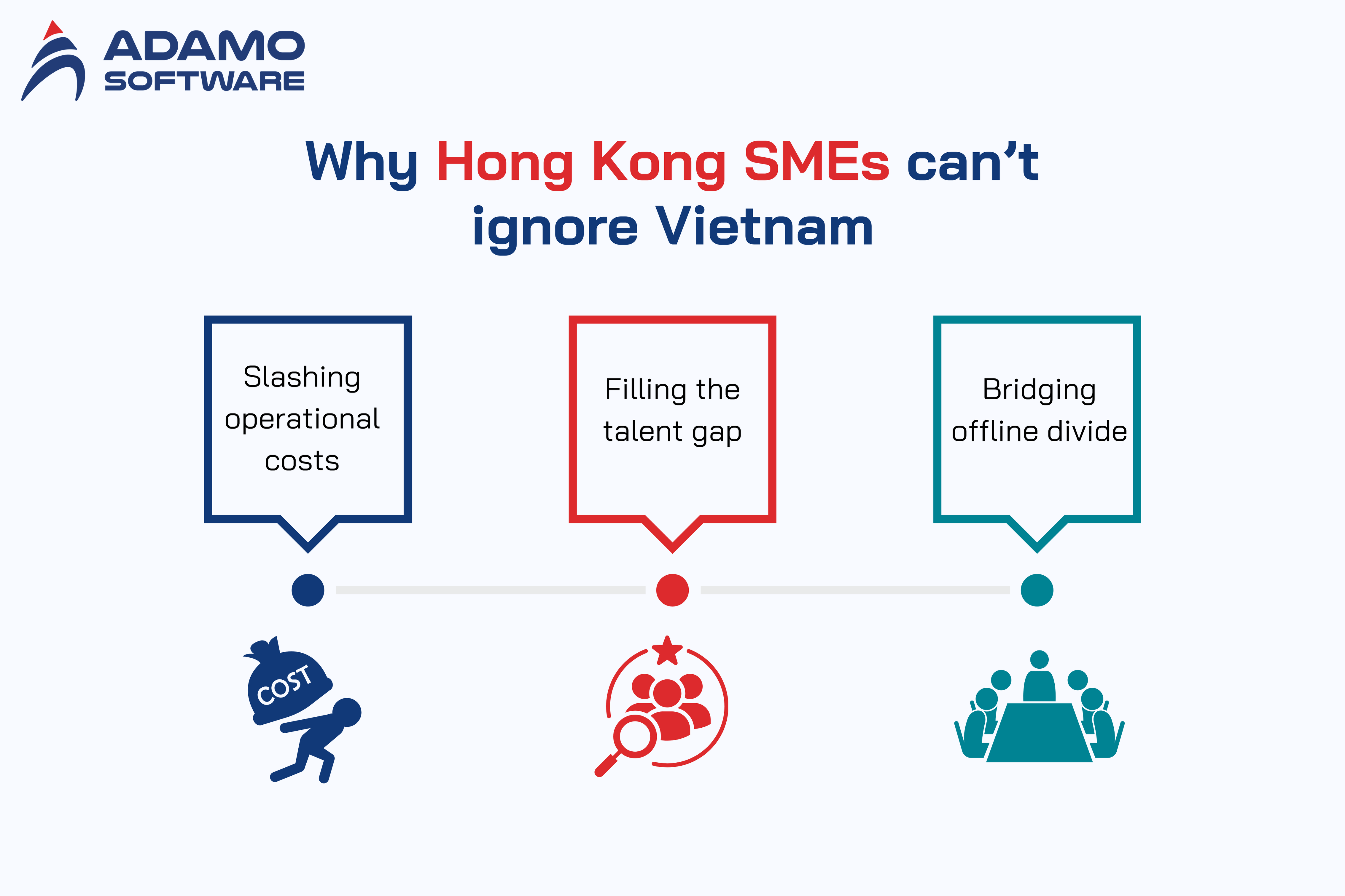 Vietnam IT Hub for Hong Kong SMEs 1