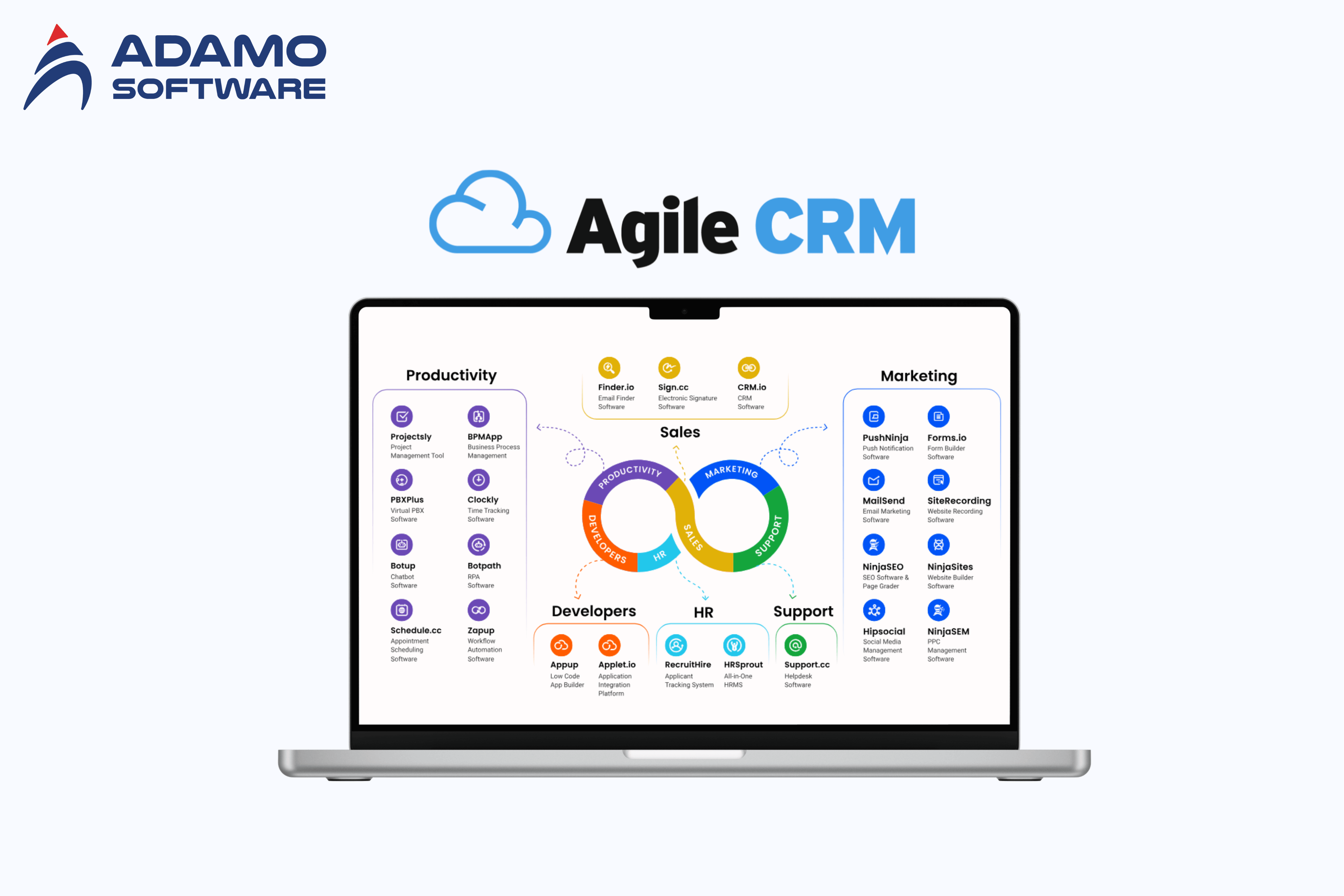 tour operator CRM 3