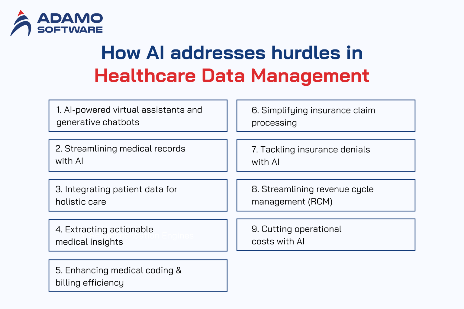 AI in healthcare data management: A comprehensive guide