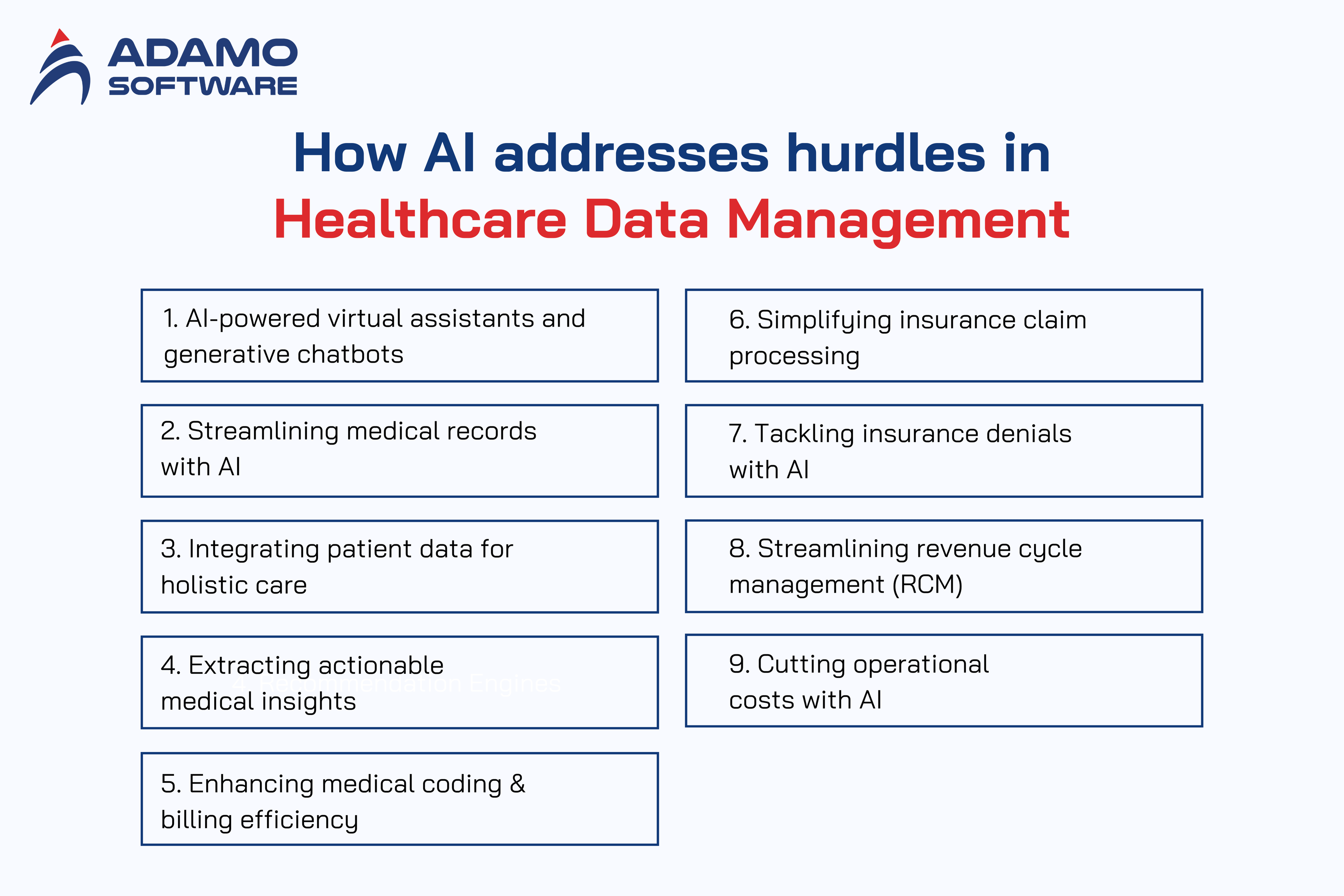 AI in healthcare data management 2
