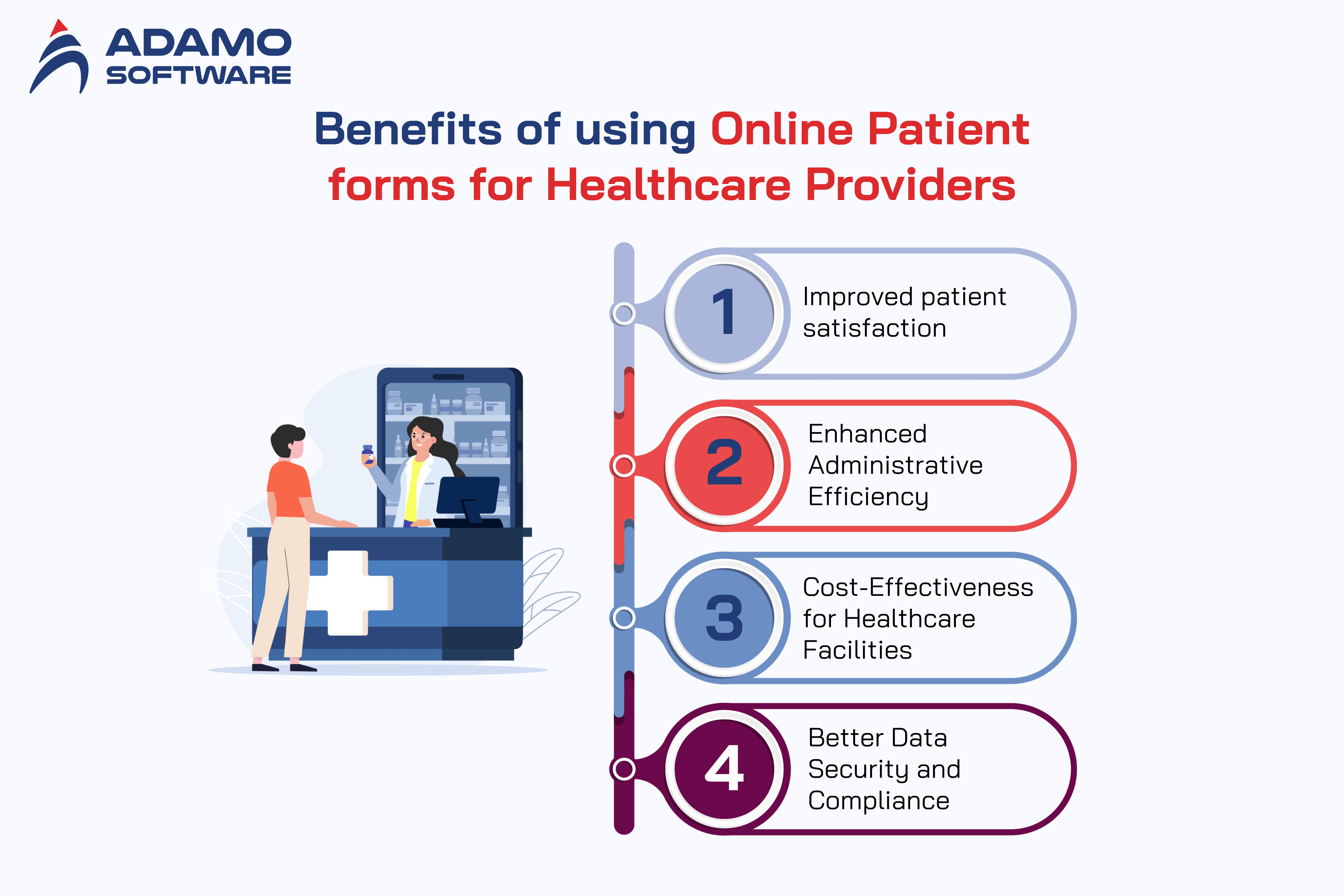 Online patient form 1