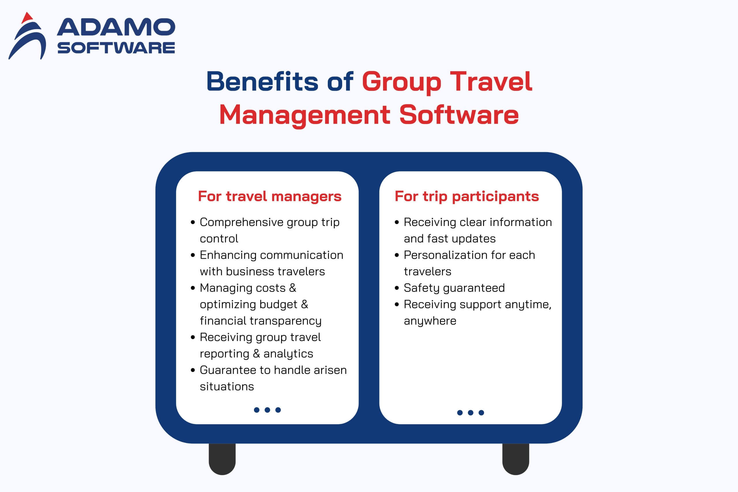 group travel management software 1