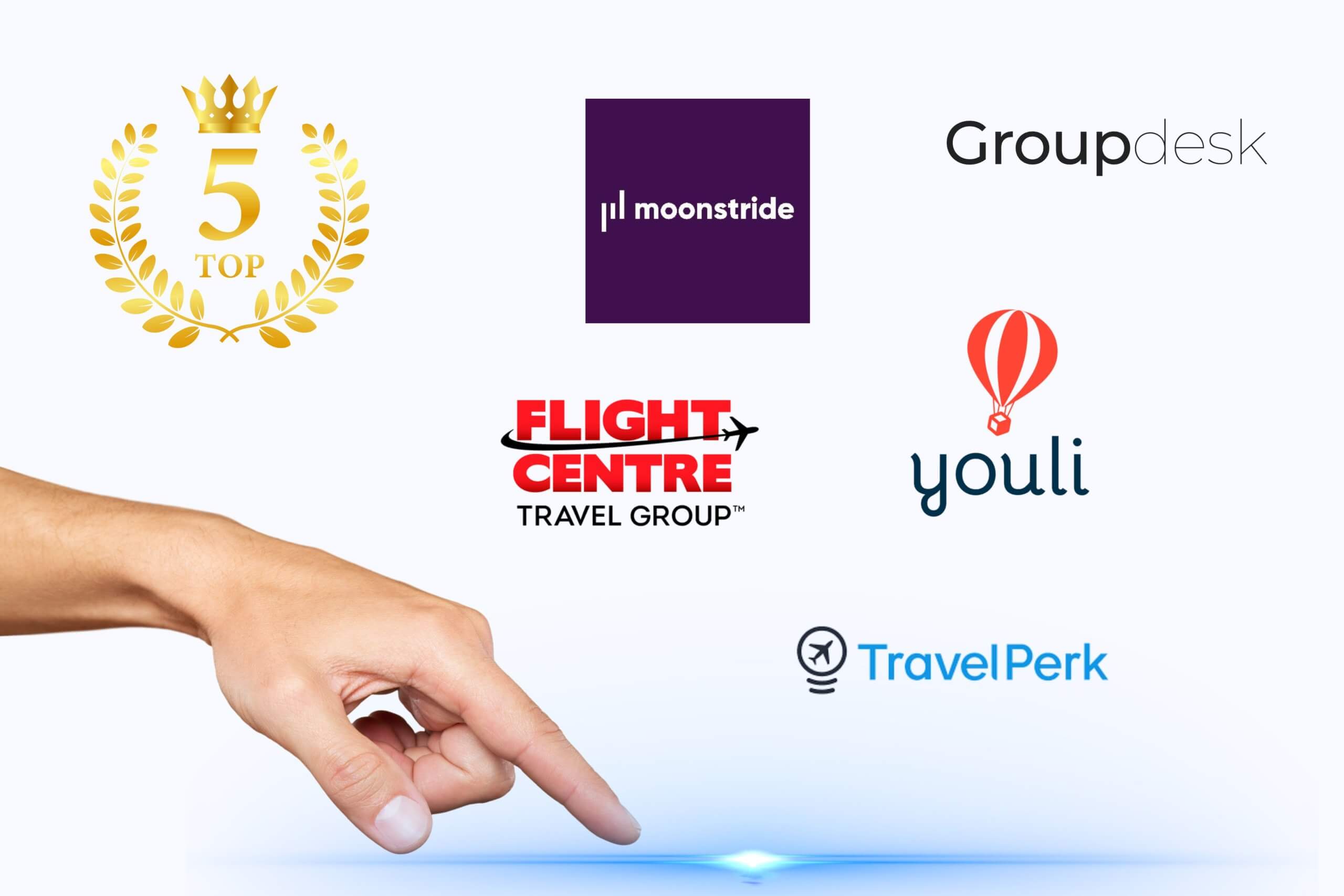 group travel management software 2