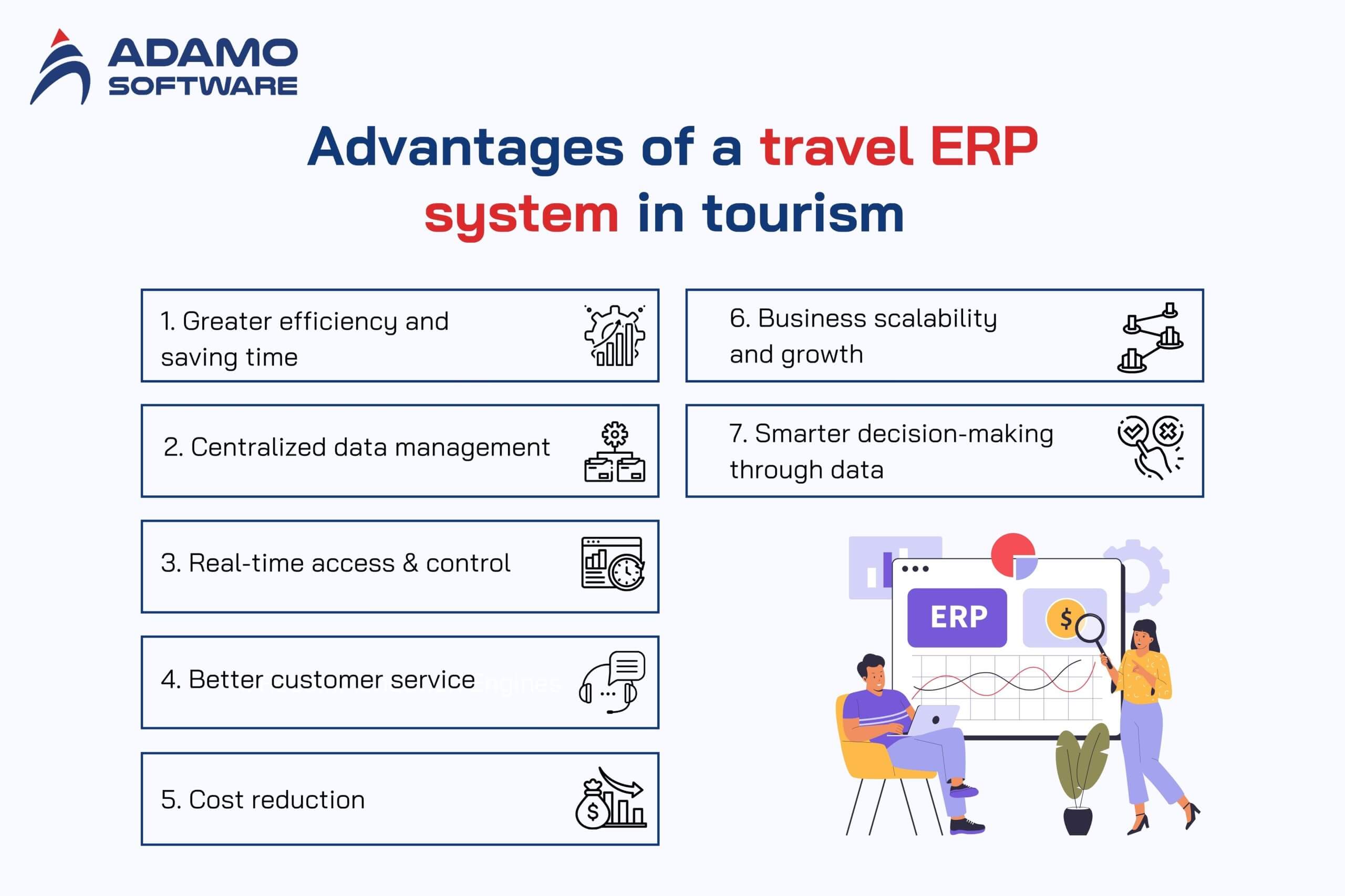 Travel ERP Software 1