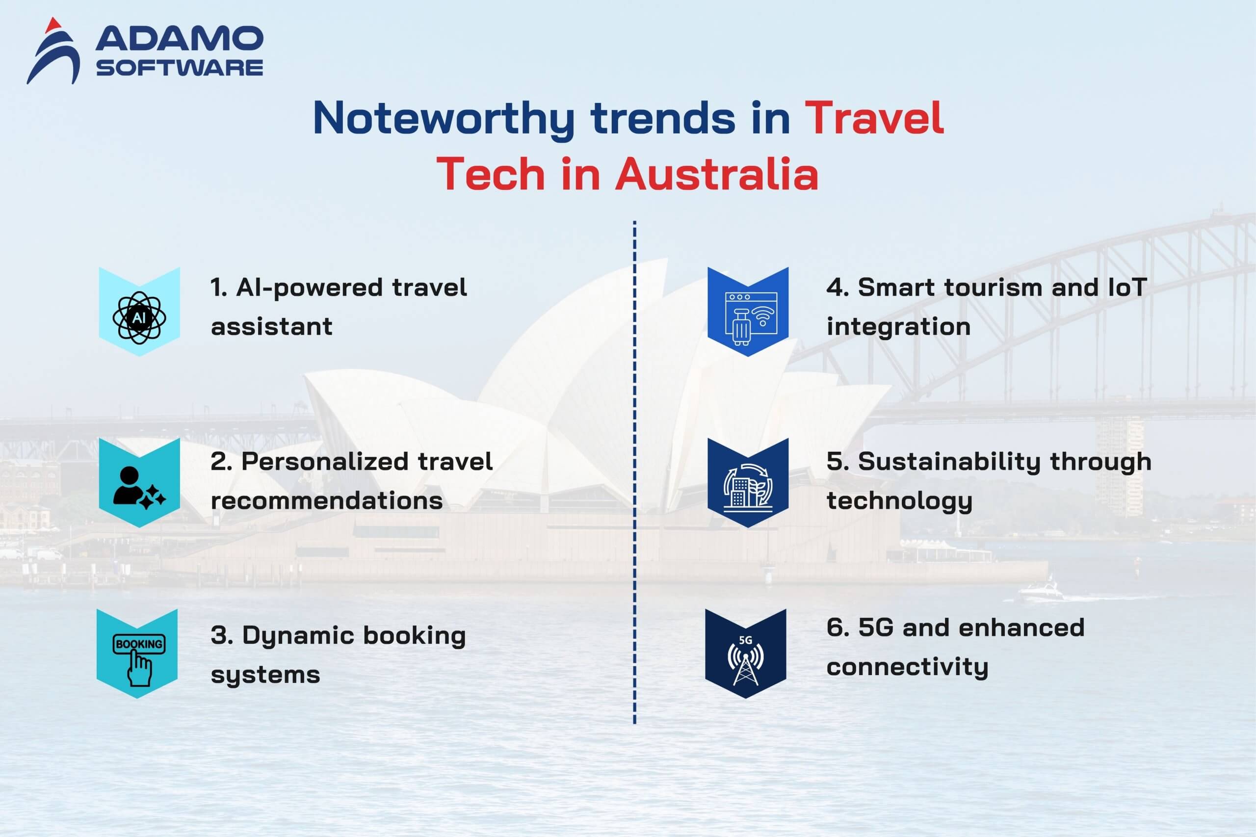 travel tech in australia 1