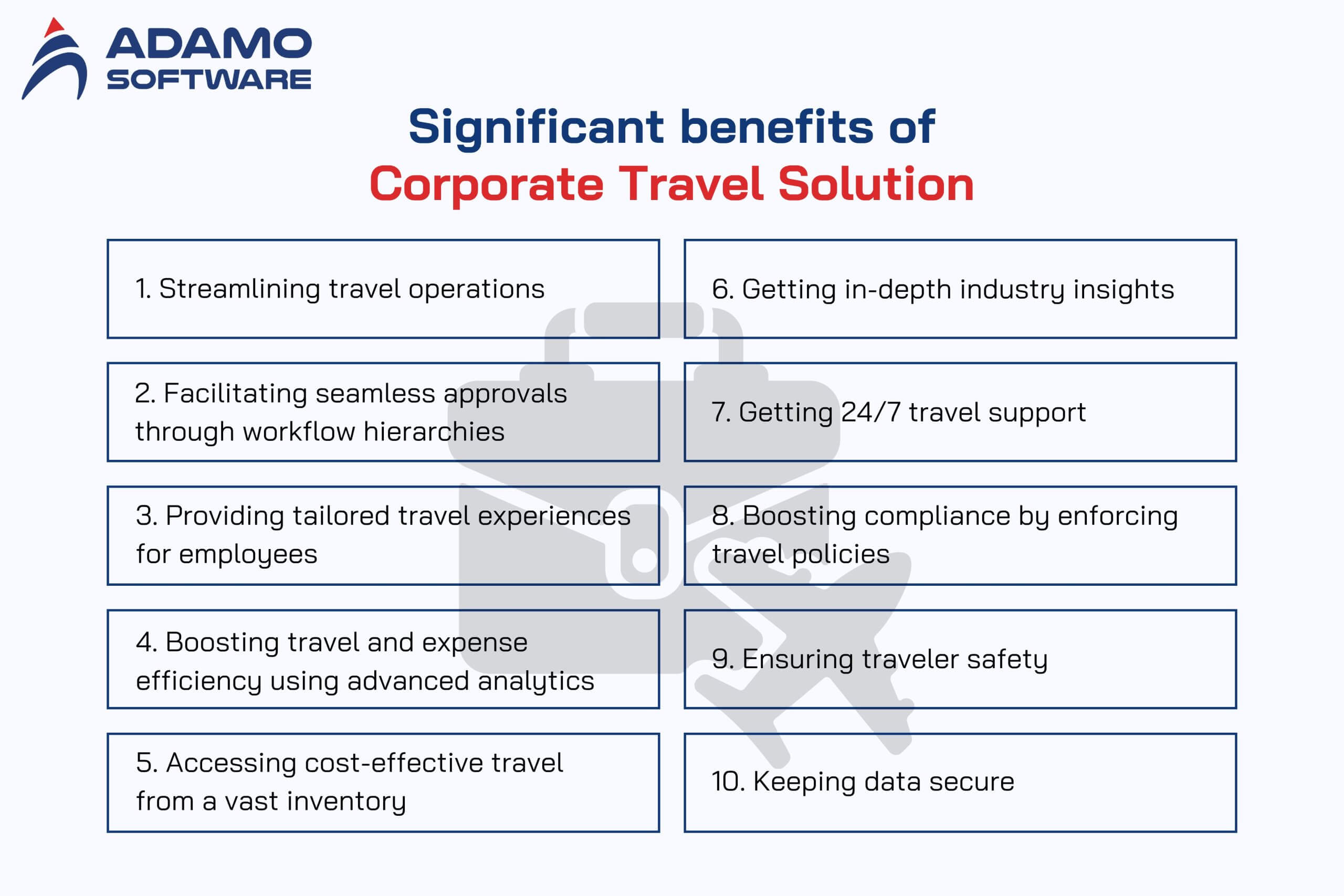 Corporate Travel Solutions 1