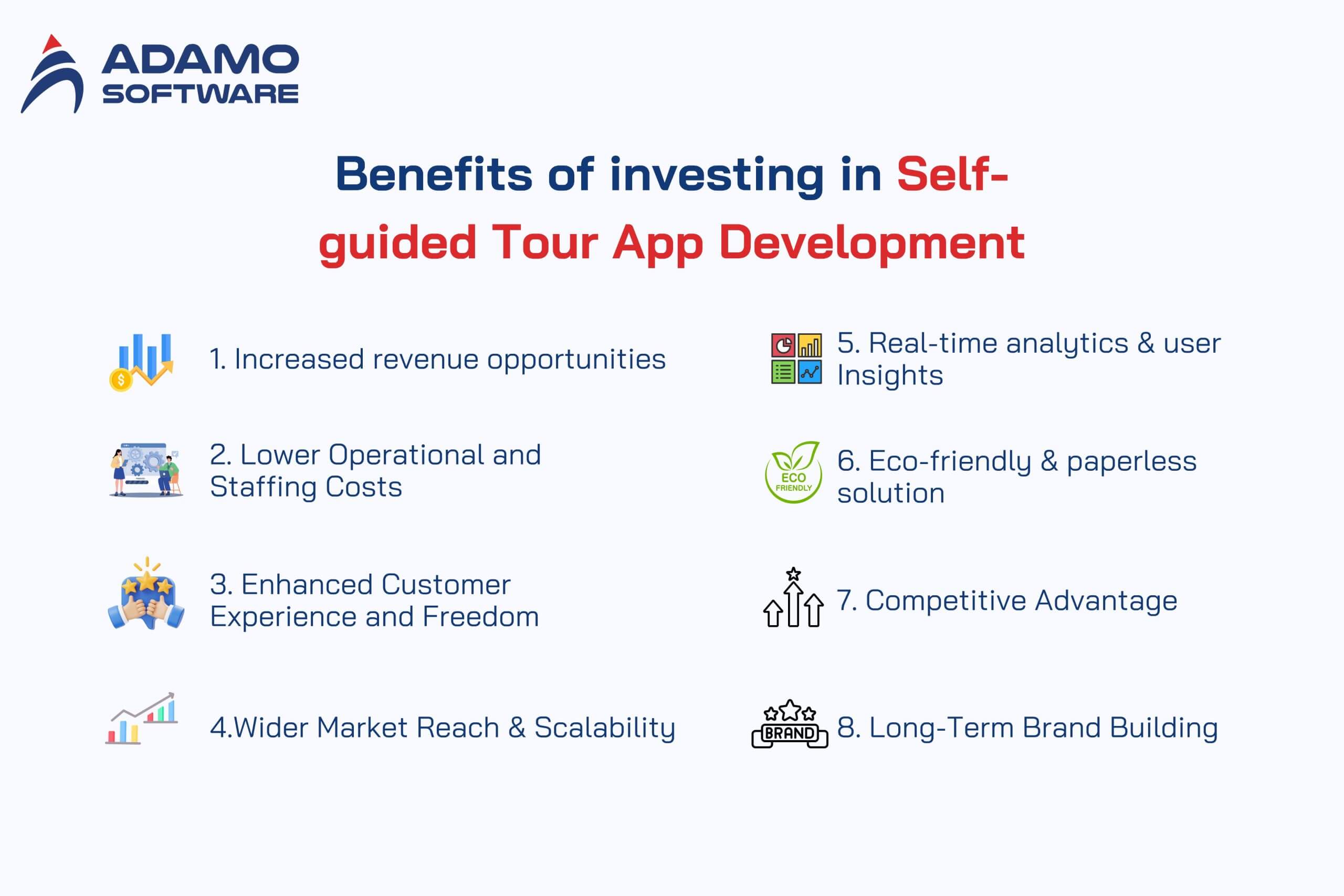 Self-Guided Tour App 2