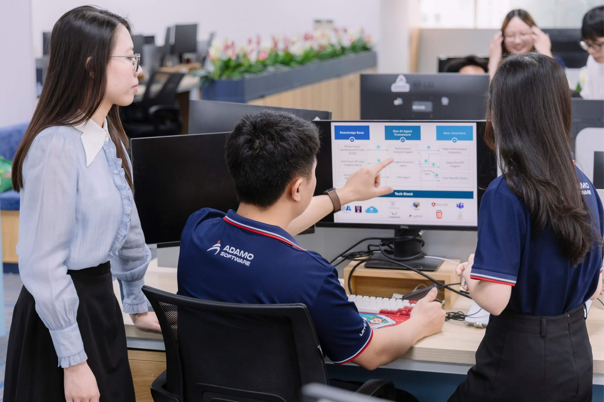custom travel booking platform 2
