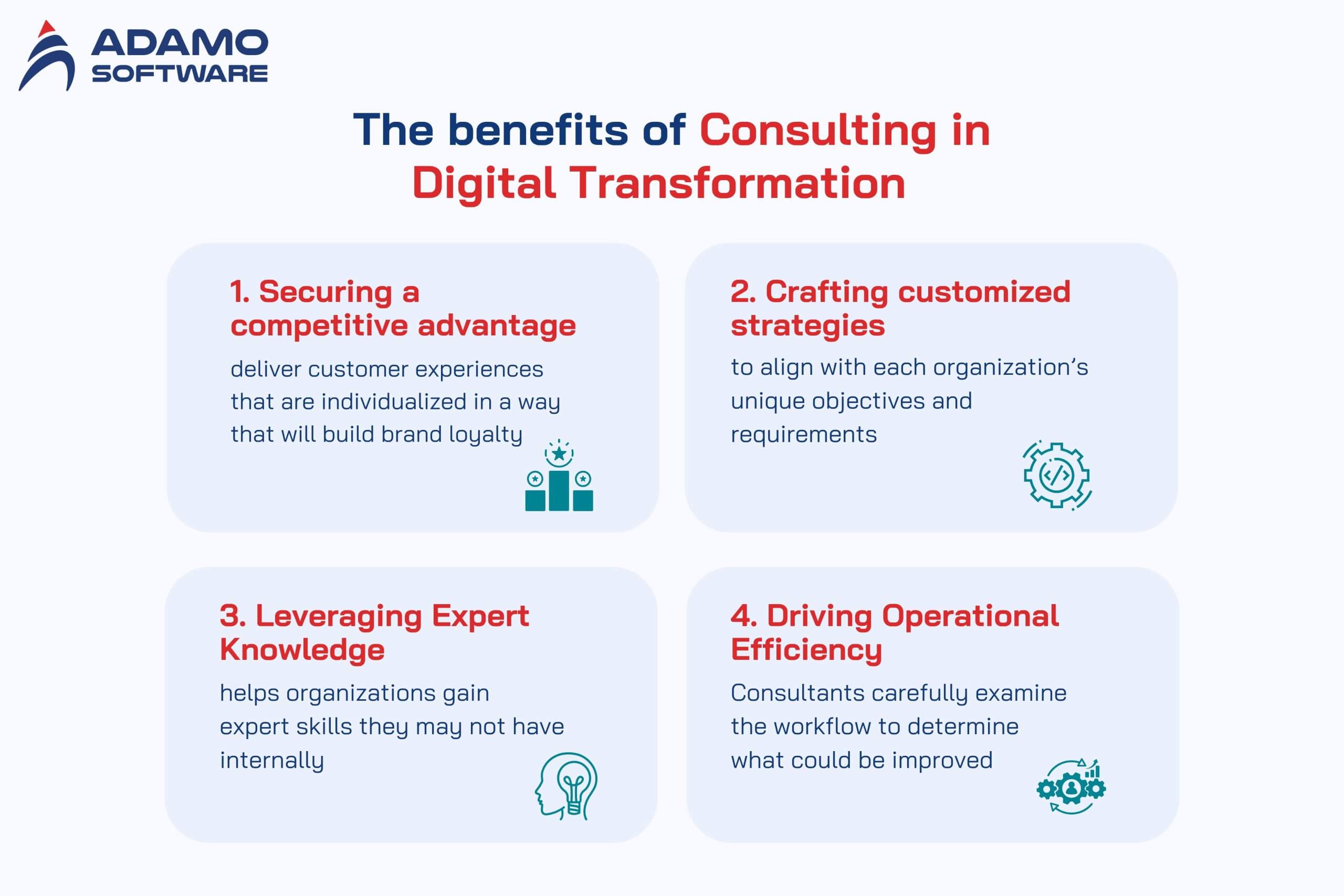 digital transformation consulting 1