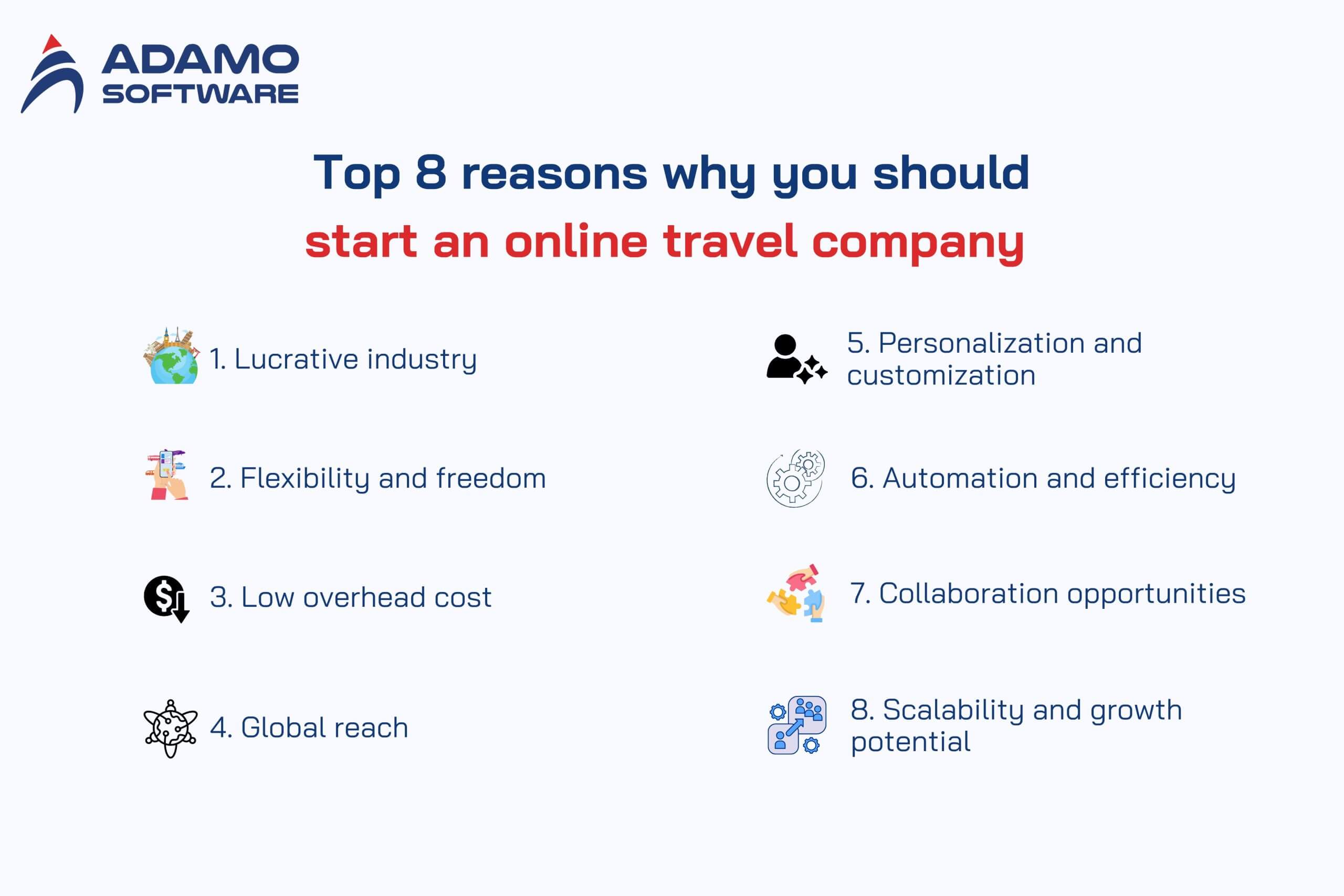 how to start a travel company 1