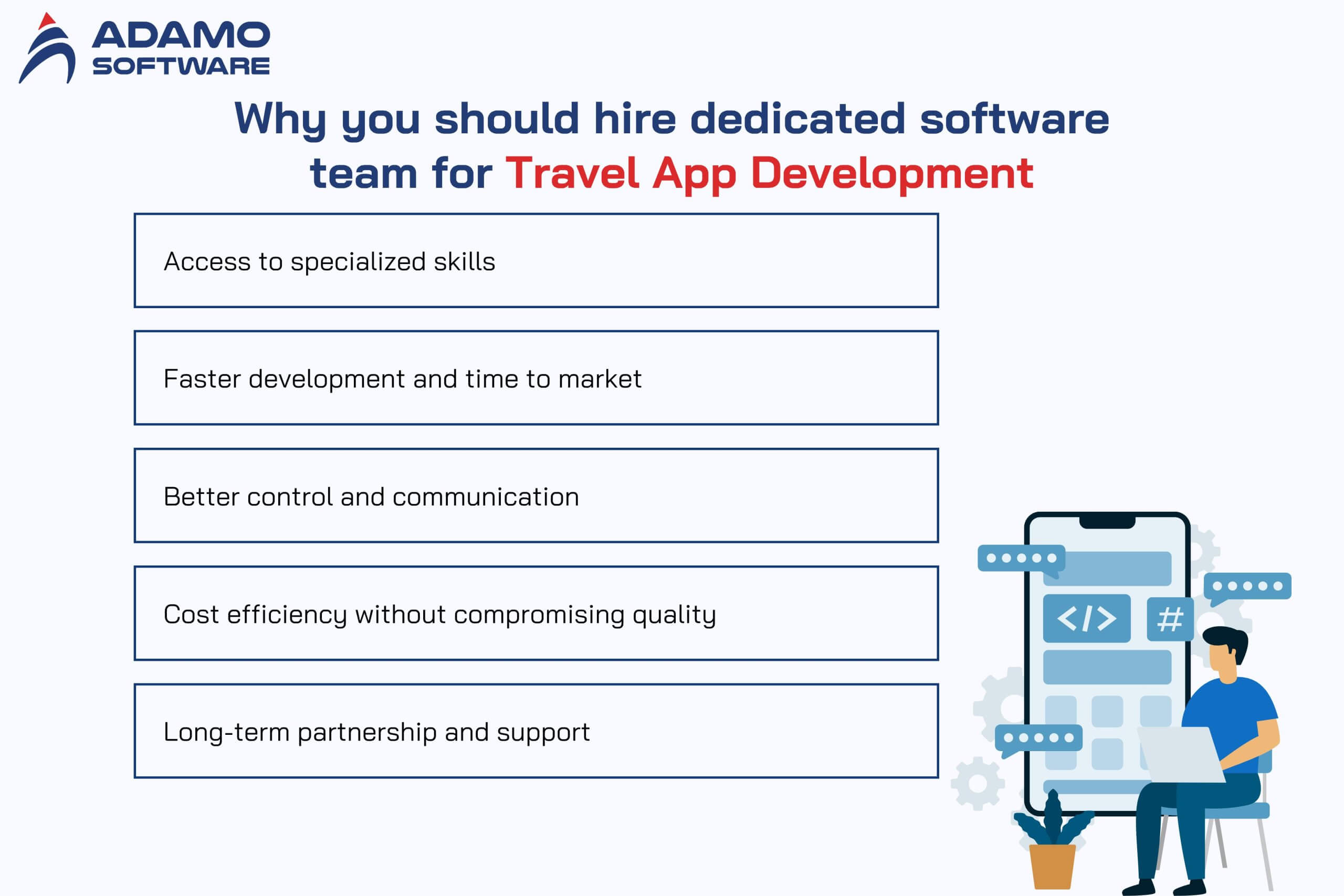 travel app development 1