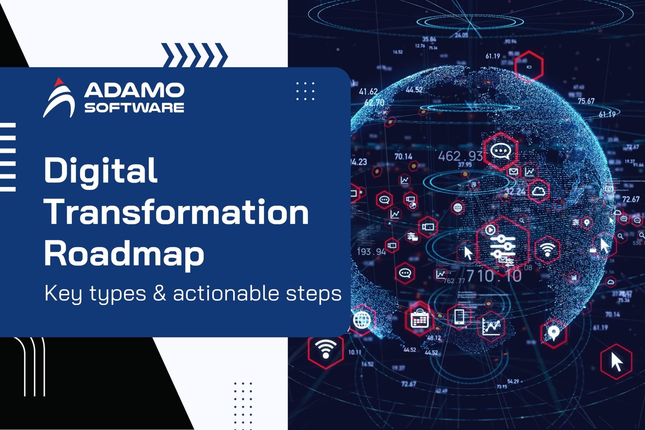 Digital Transformation Roadmap