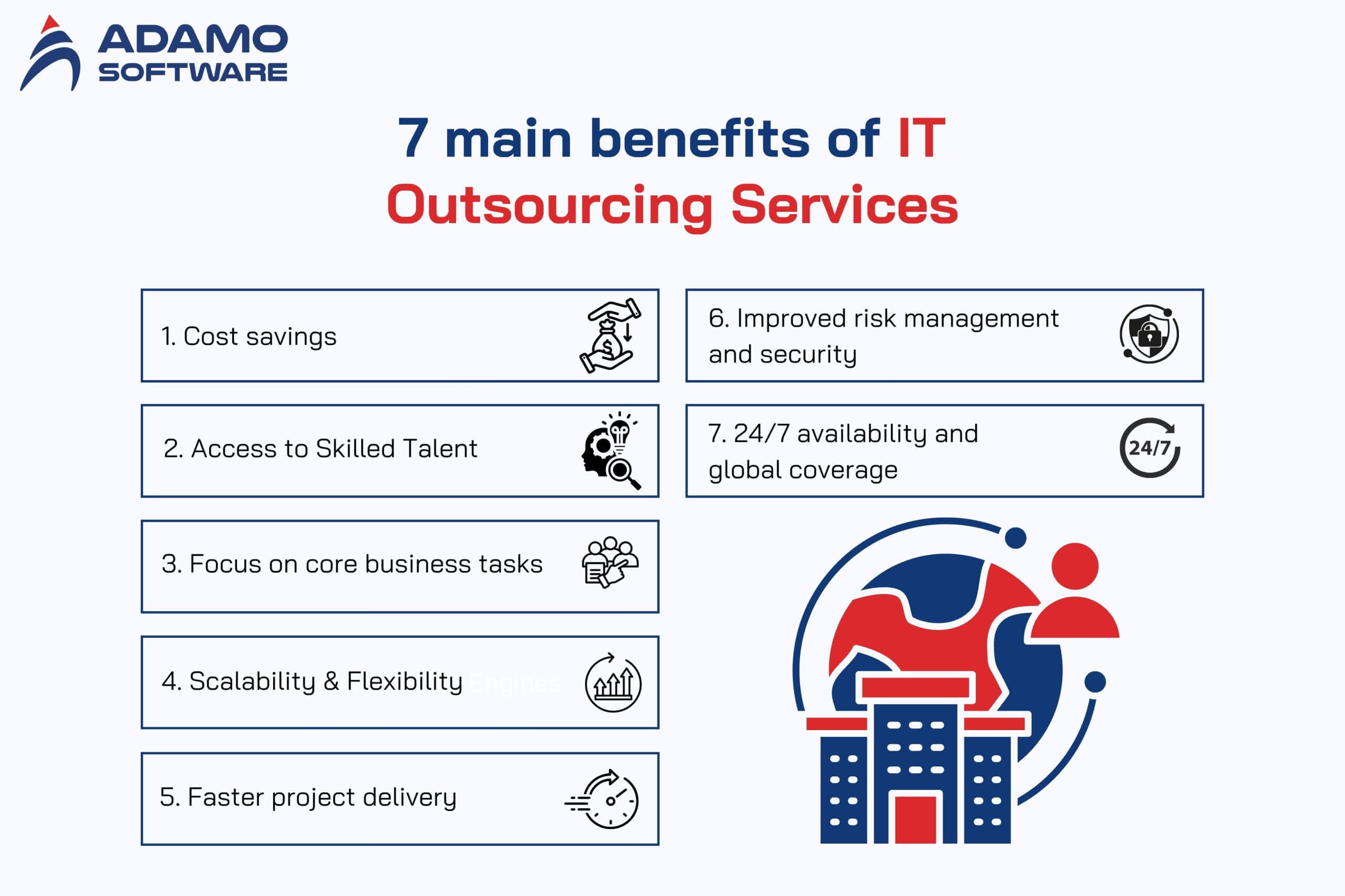 IT Outsourcing Services 1