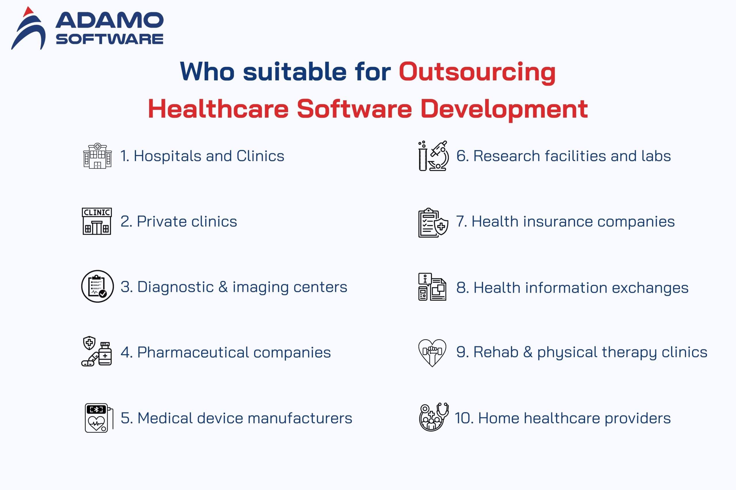 Outsourcing Healthcare Software Development 1