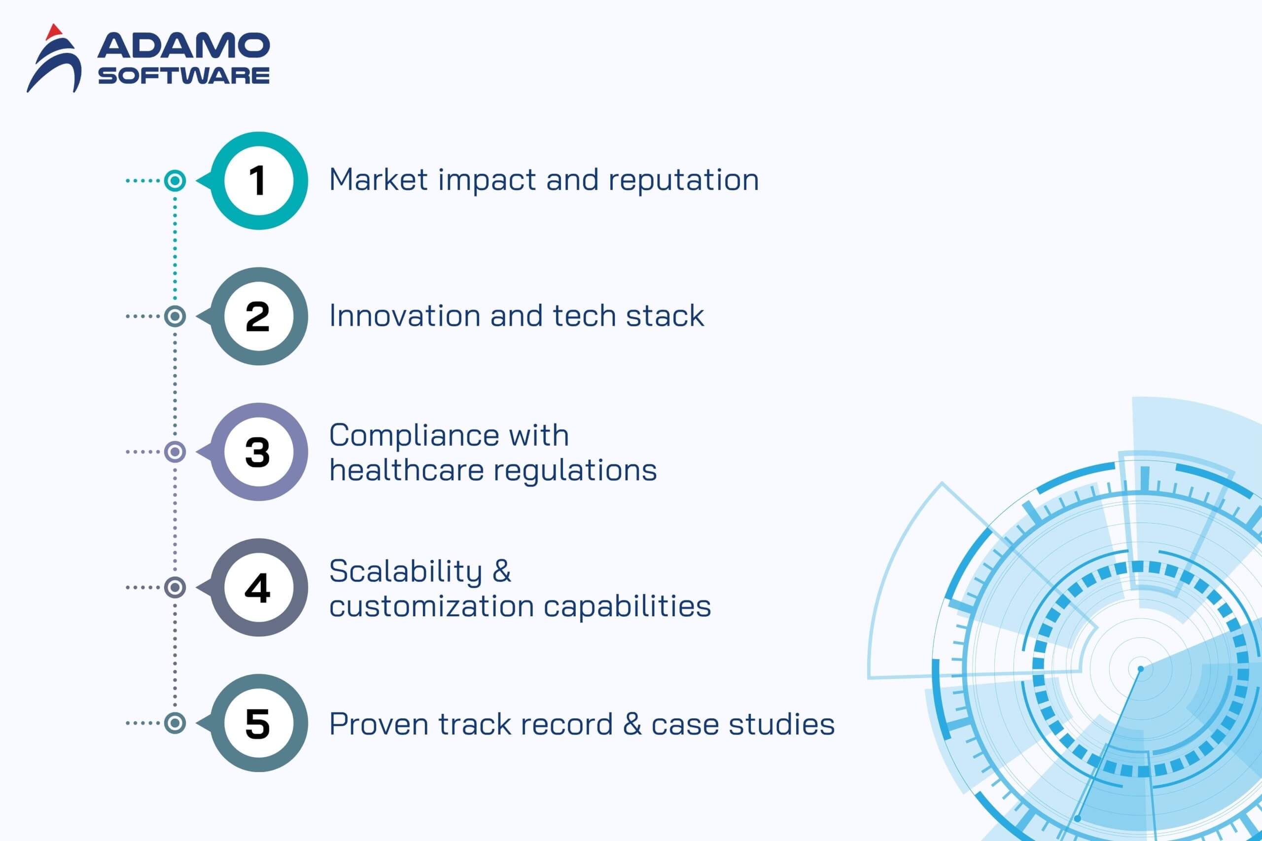 top healthtech companies 1