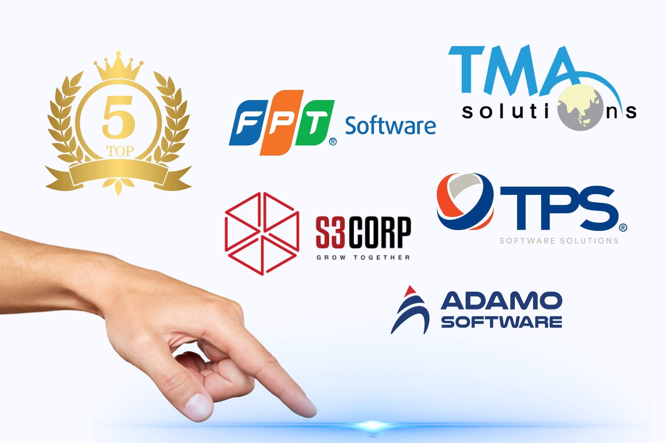 travel software development company 3