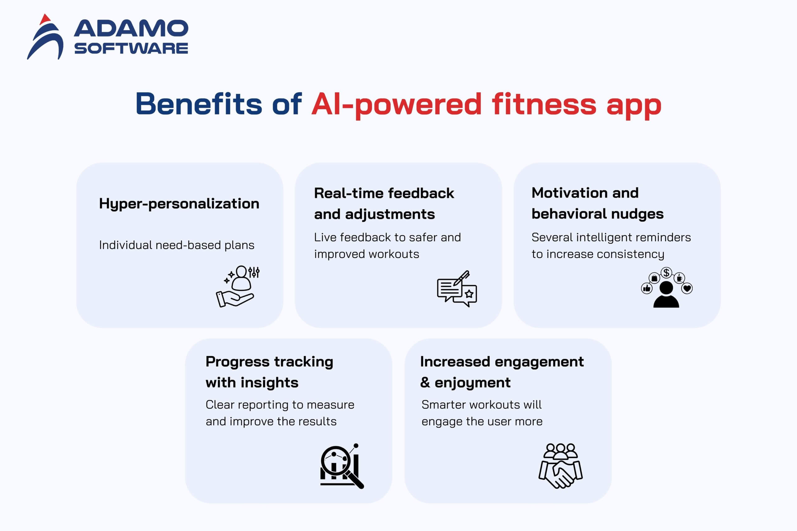 AI in fitness 3