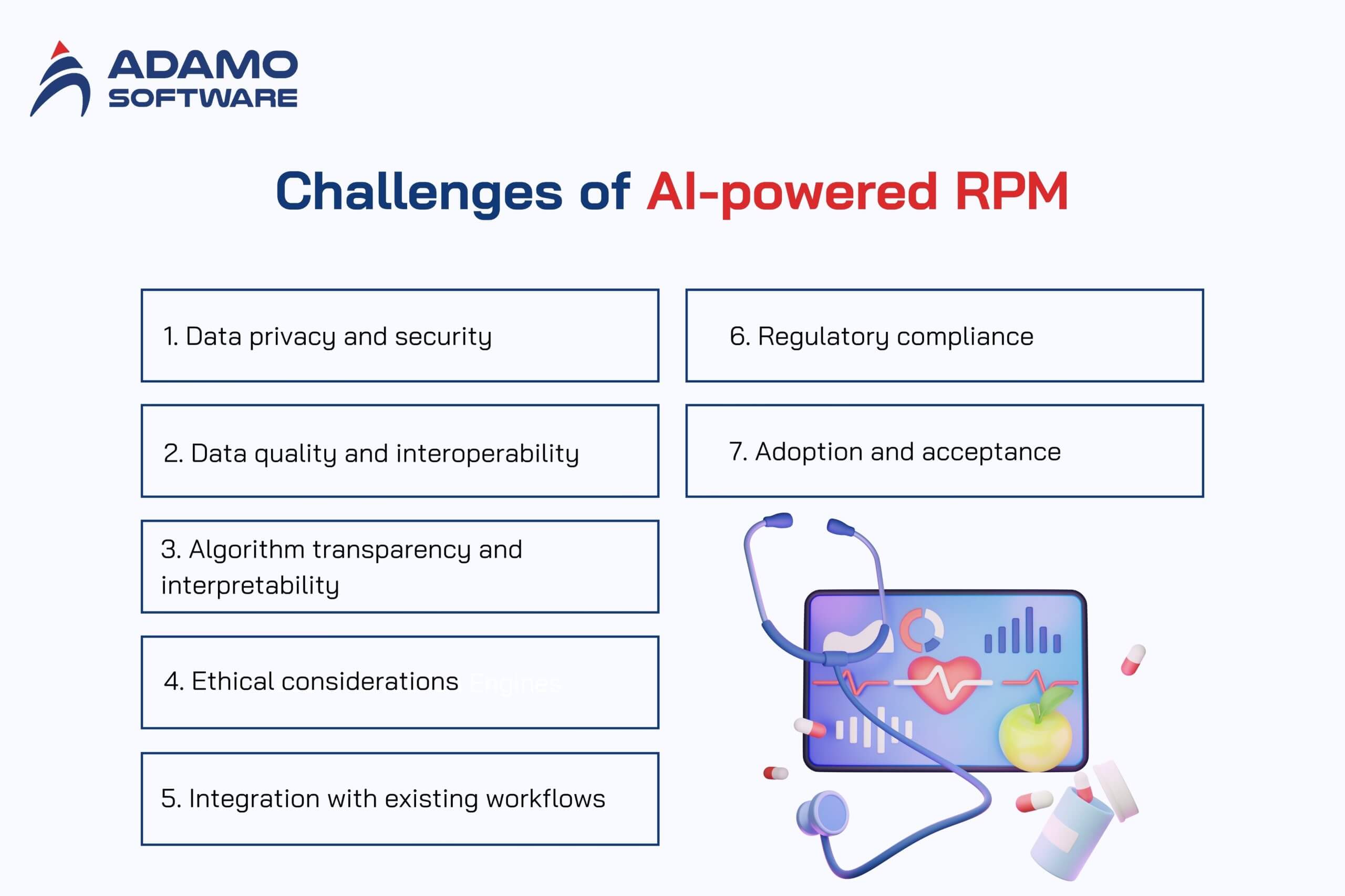 AI in remote patient monitoring 2