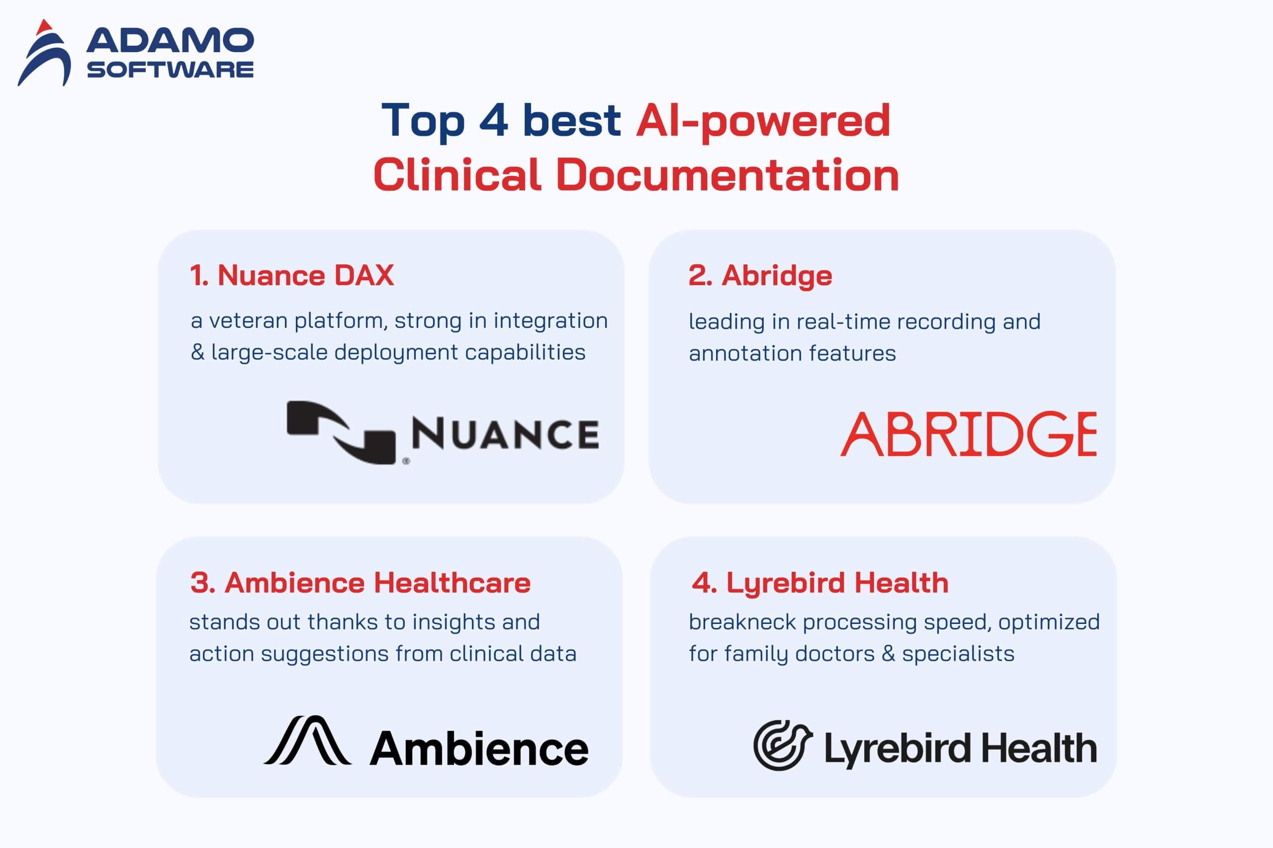 AI medical scribe 1