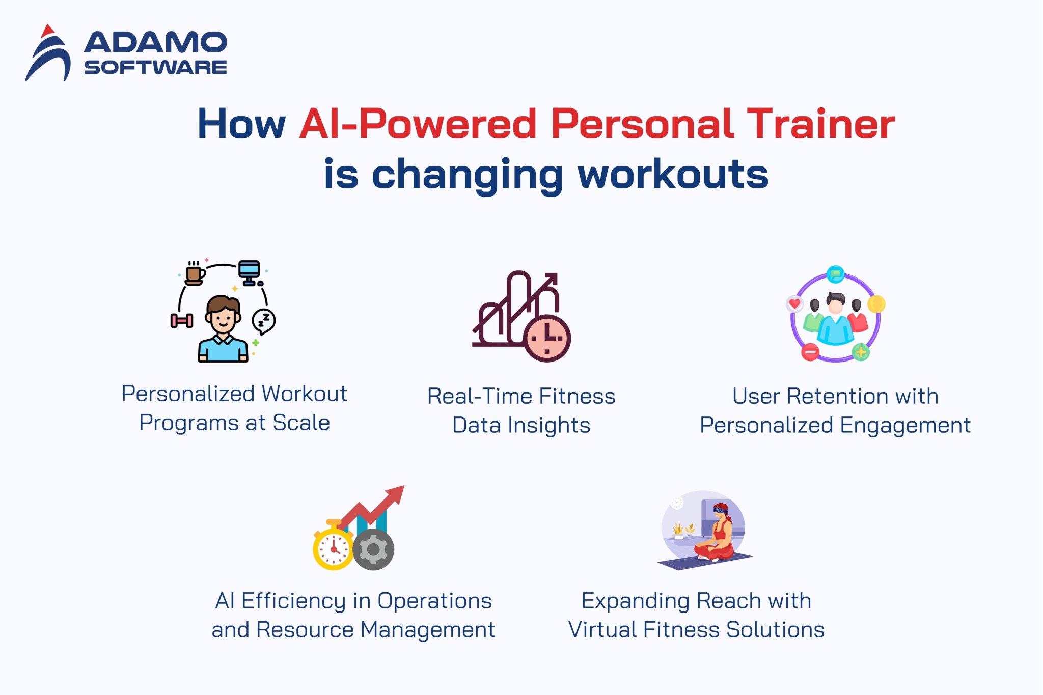 Instructional Coaching Videos - Online Courses - How to Coach