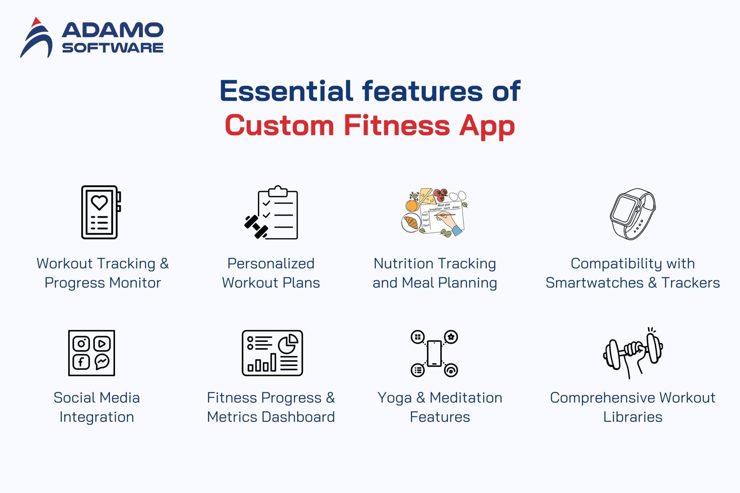 custom fitness app 1
