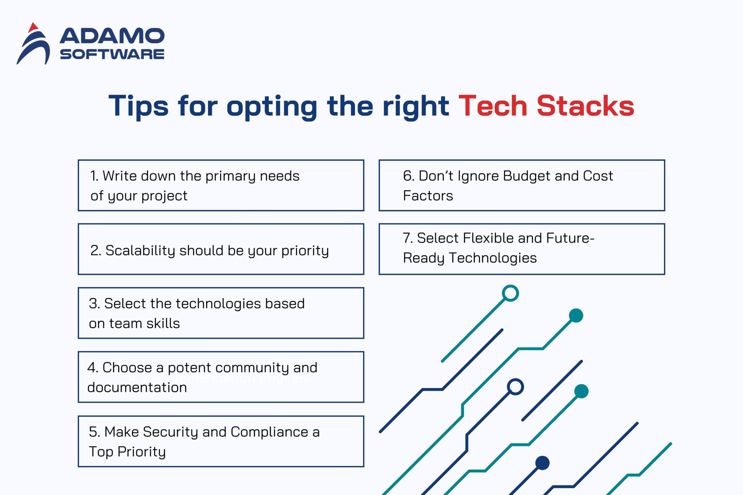 tech stacks for offshore software development 1
