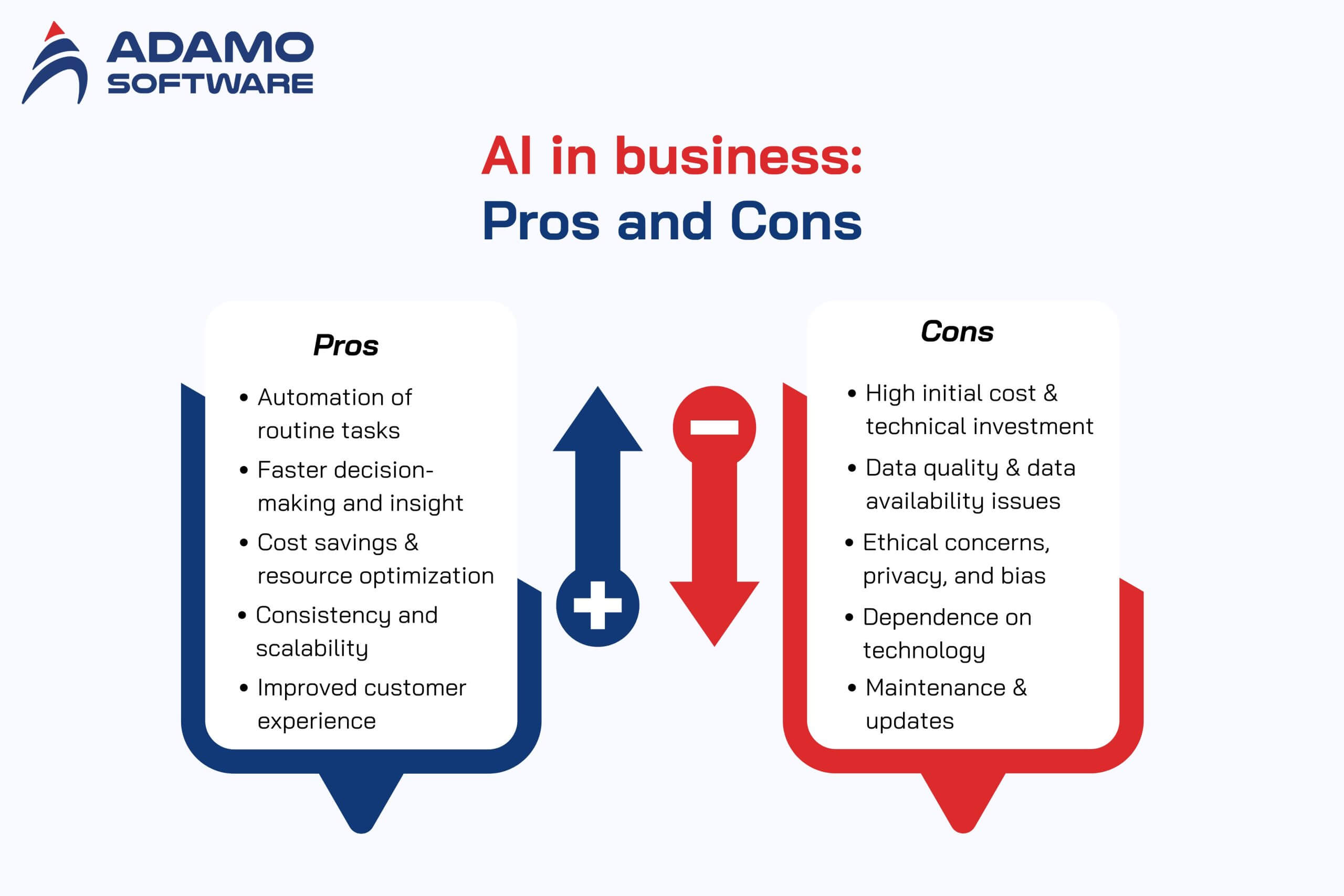 AI business applications 1