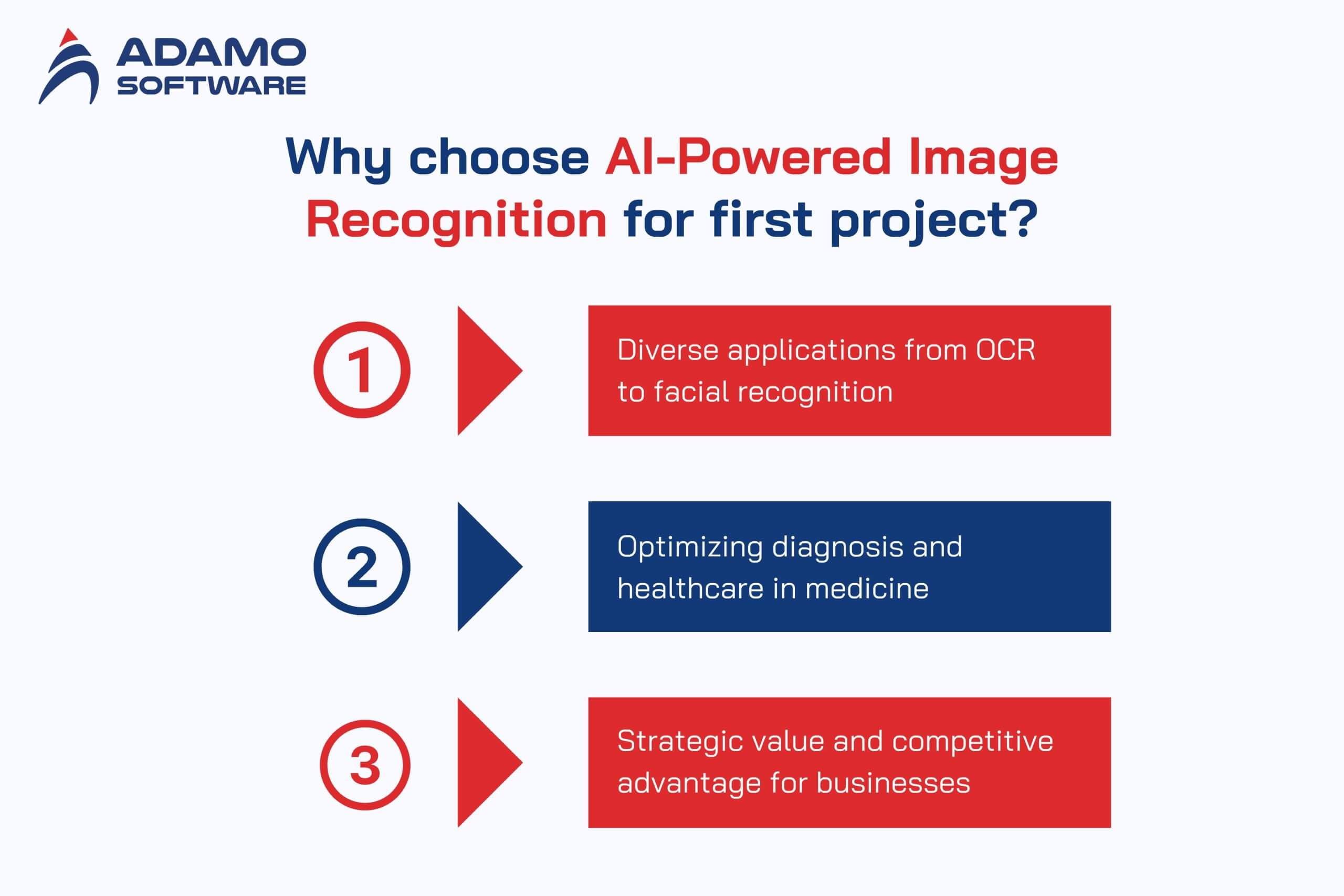 AI image recognition 2