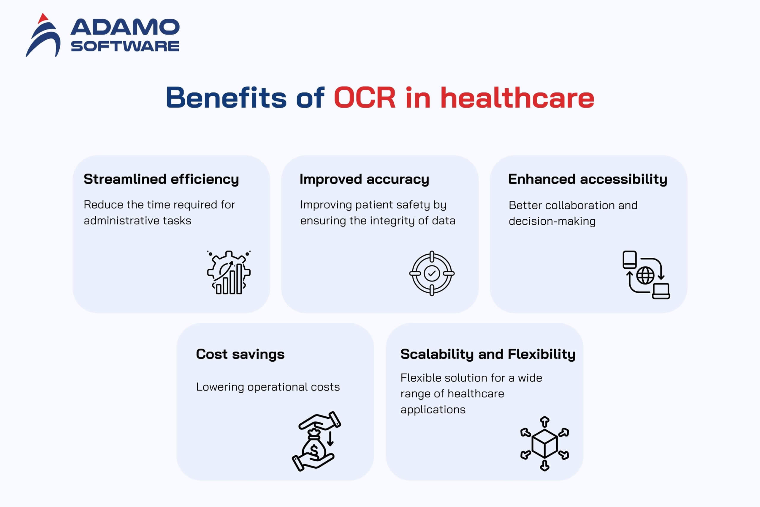 OCR in healthcare 1