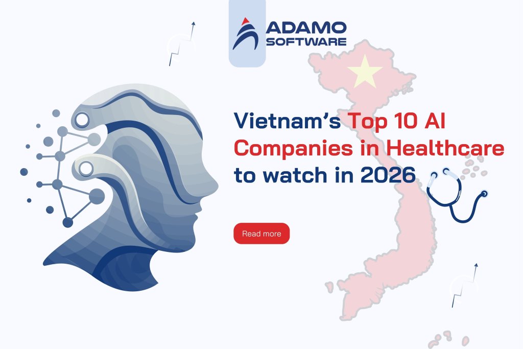 Top AI Companies in Healthcare