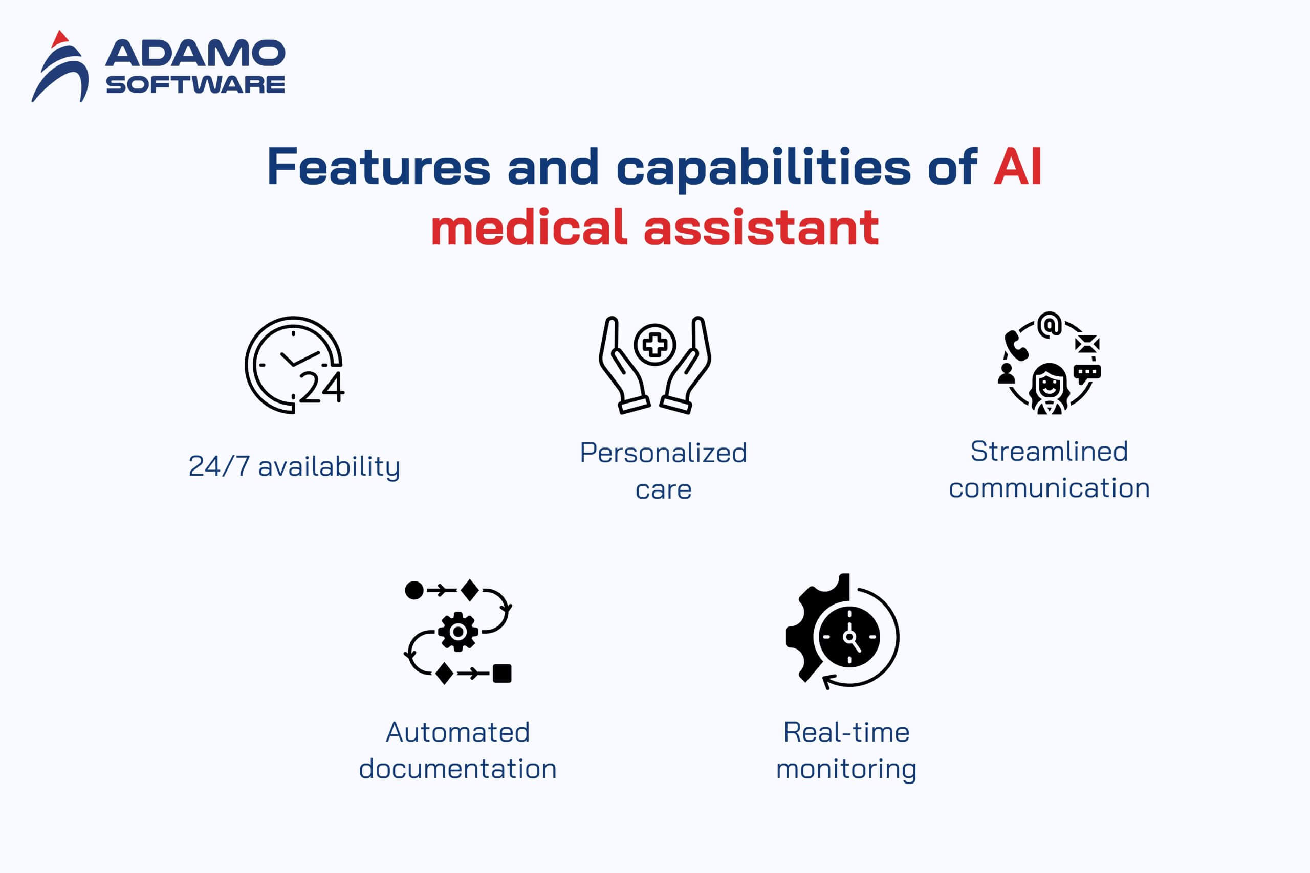 medical AI assistants 1