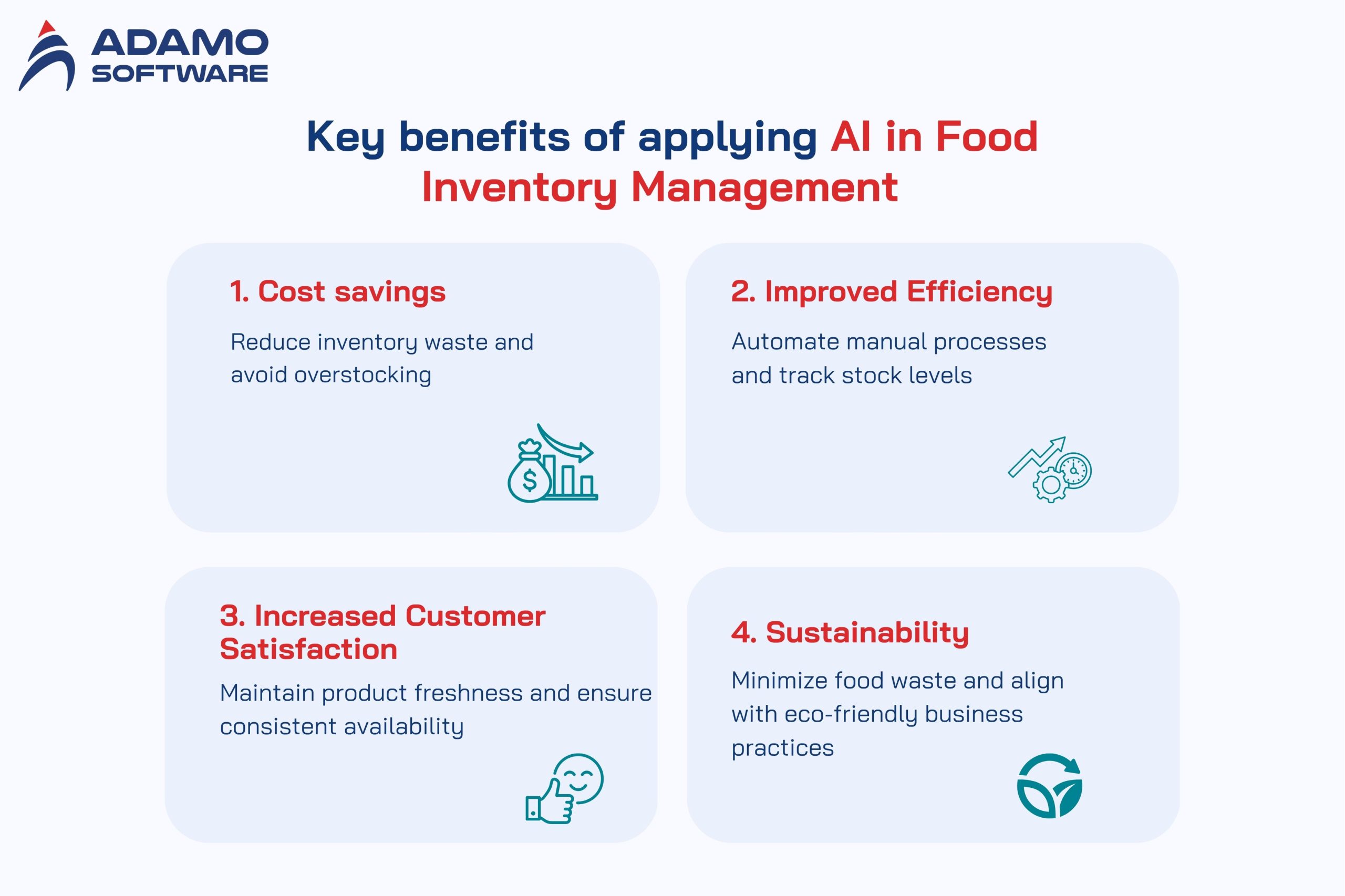 AI for Inventory Management 1