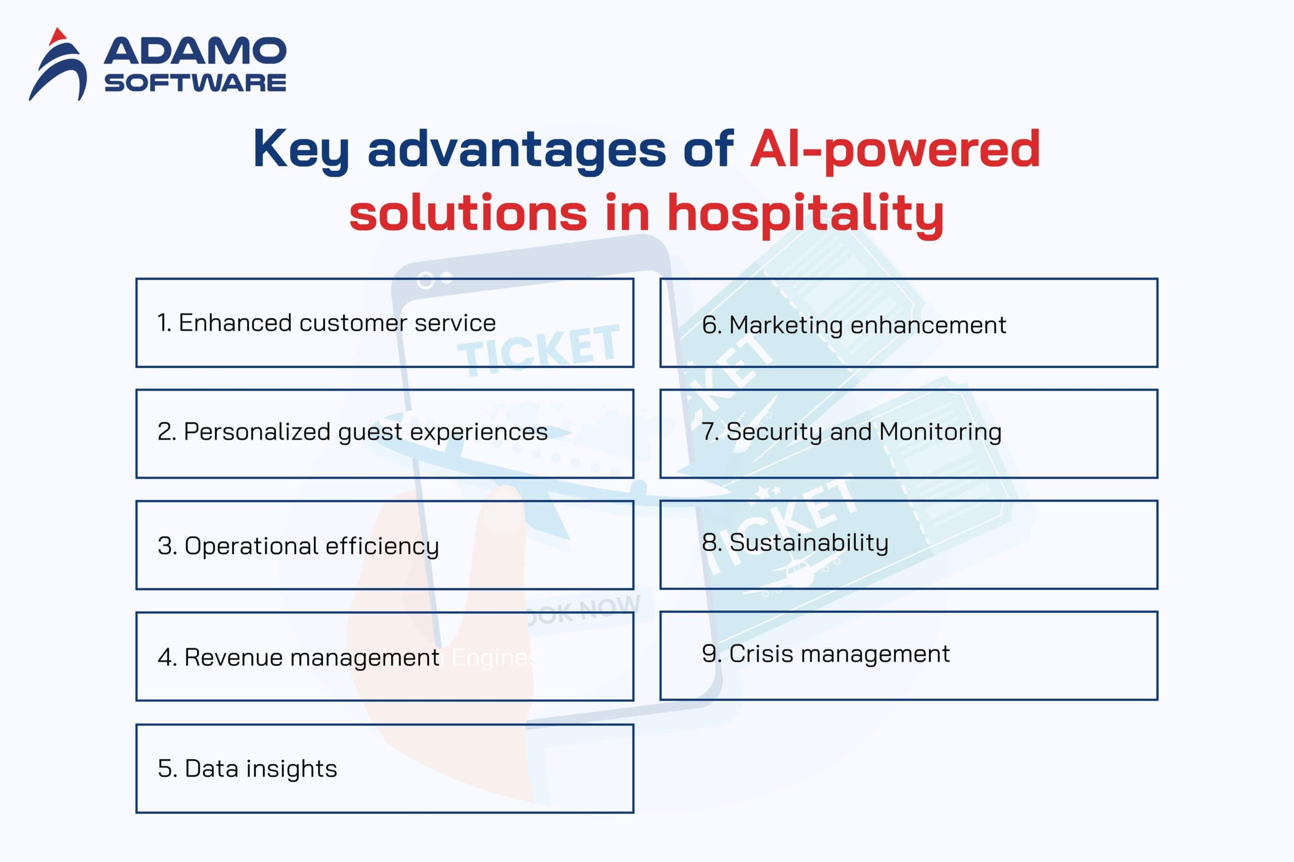 AI in Hospitality Industry 1