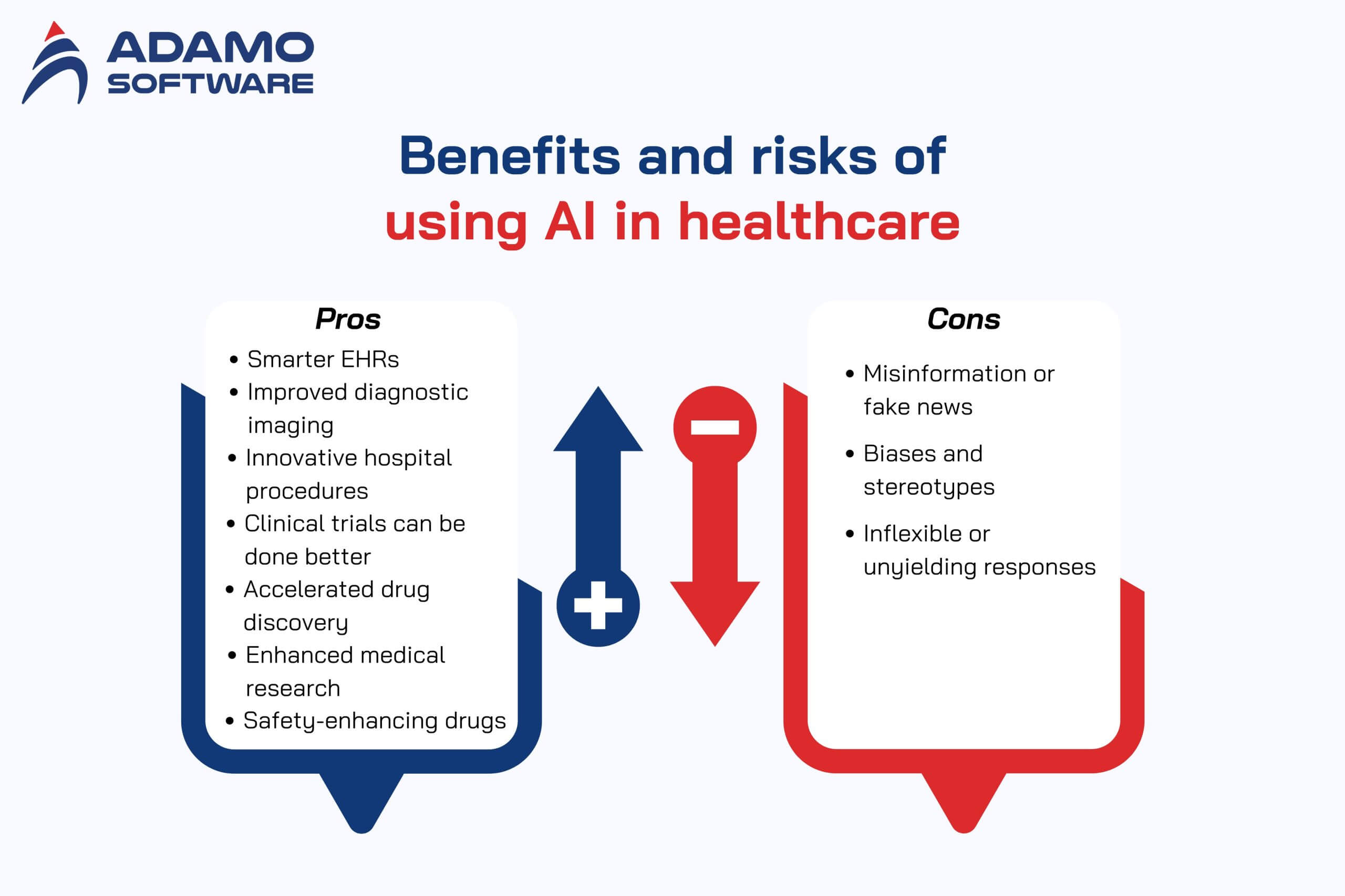 How can AI be used in healthcare 1