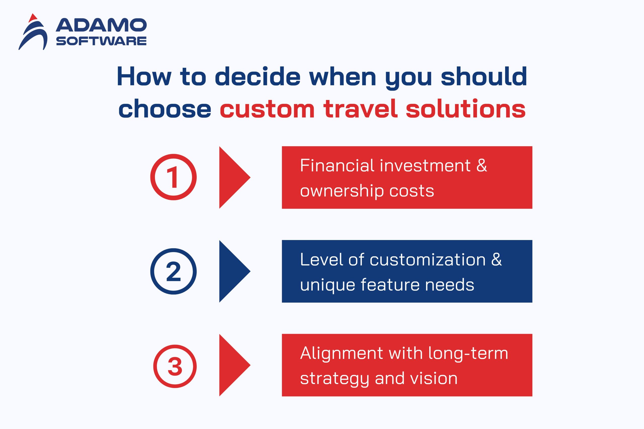 custom travel solutions 2