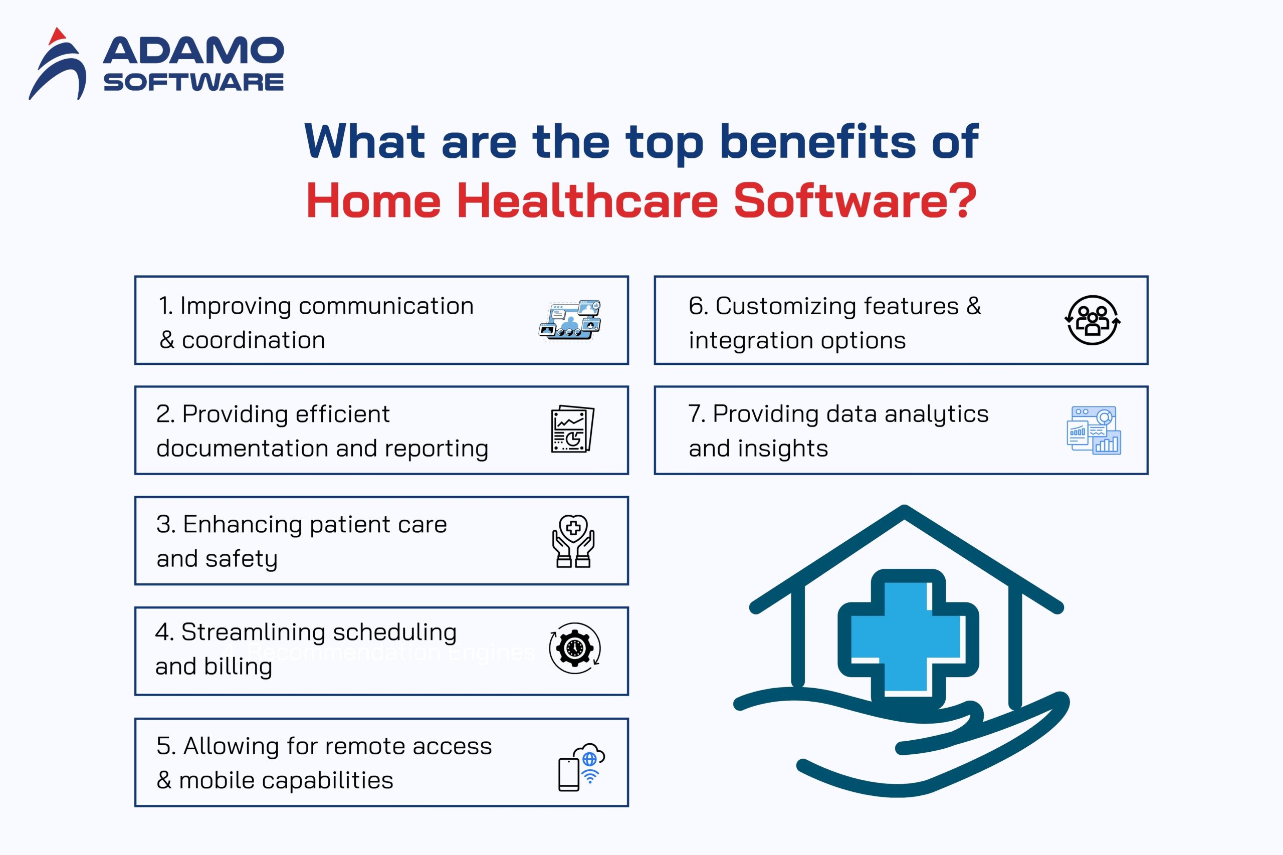 home healthcare app 1