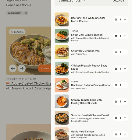 food ordering system in multi-channel order management