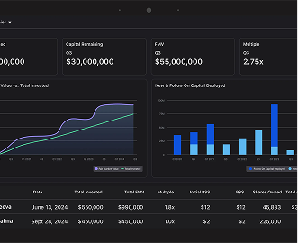 real-time porfolio tracking feature