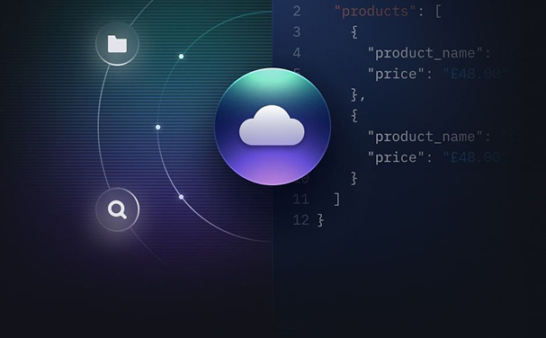 Enterprise technology execution