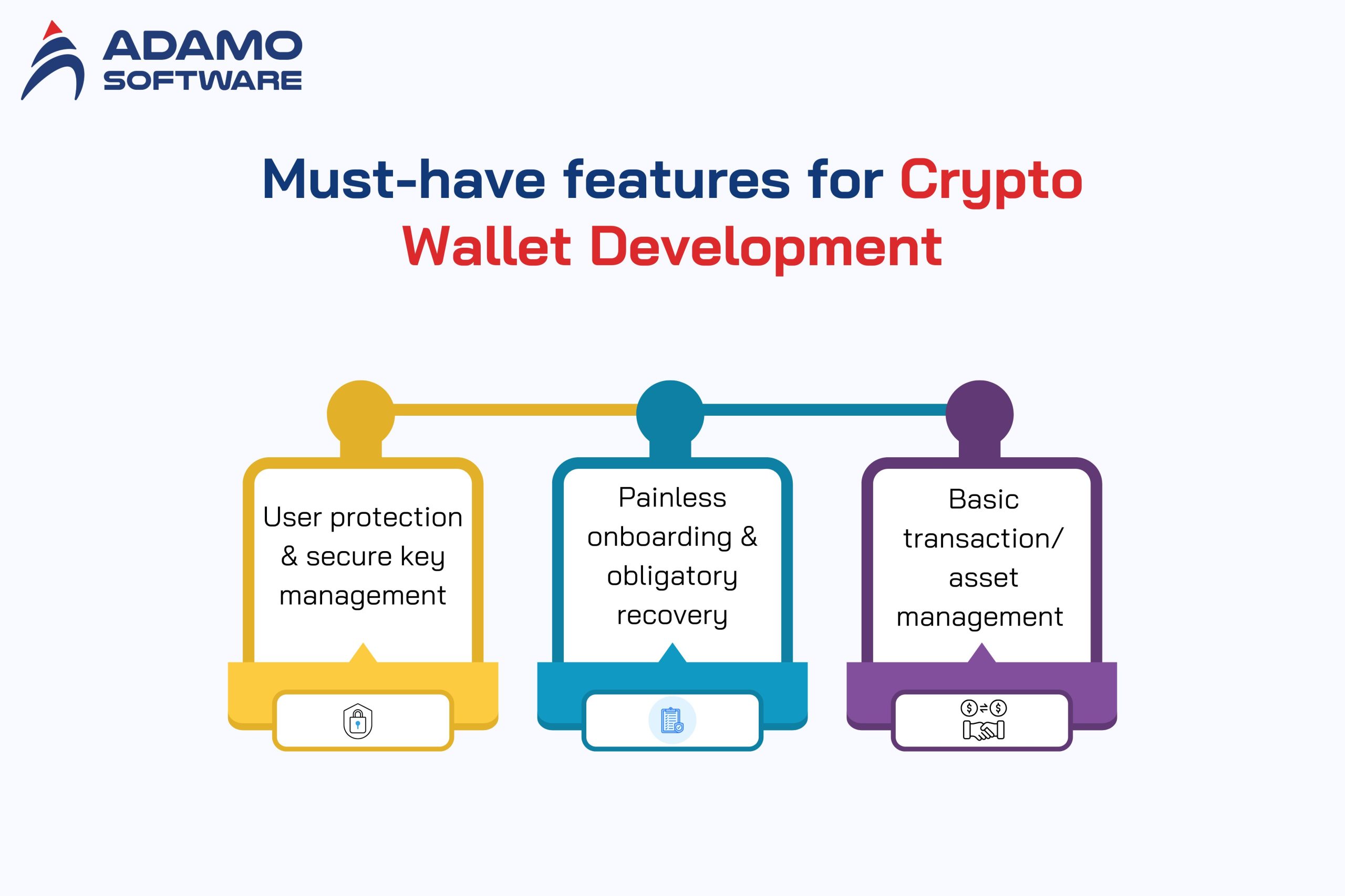 Crypto Wallet Development 2