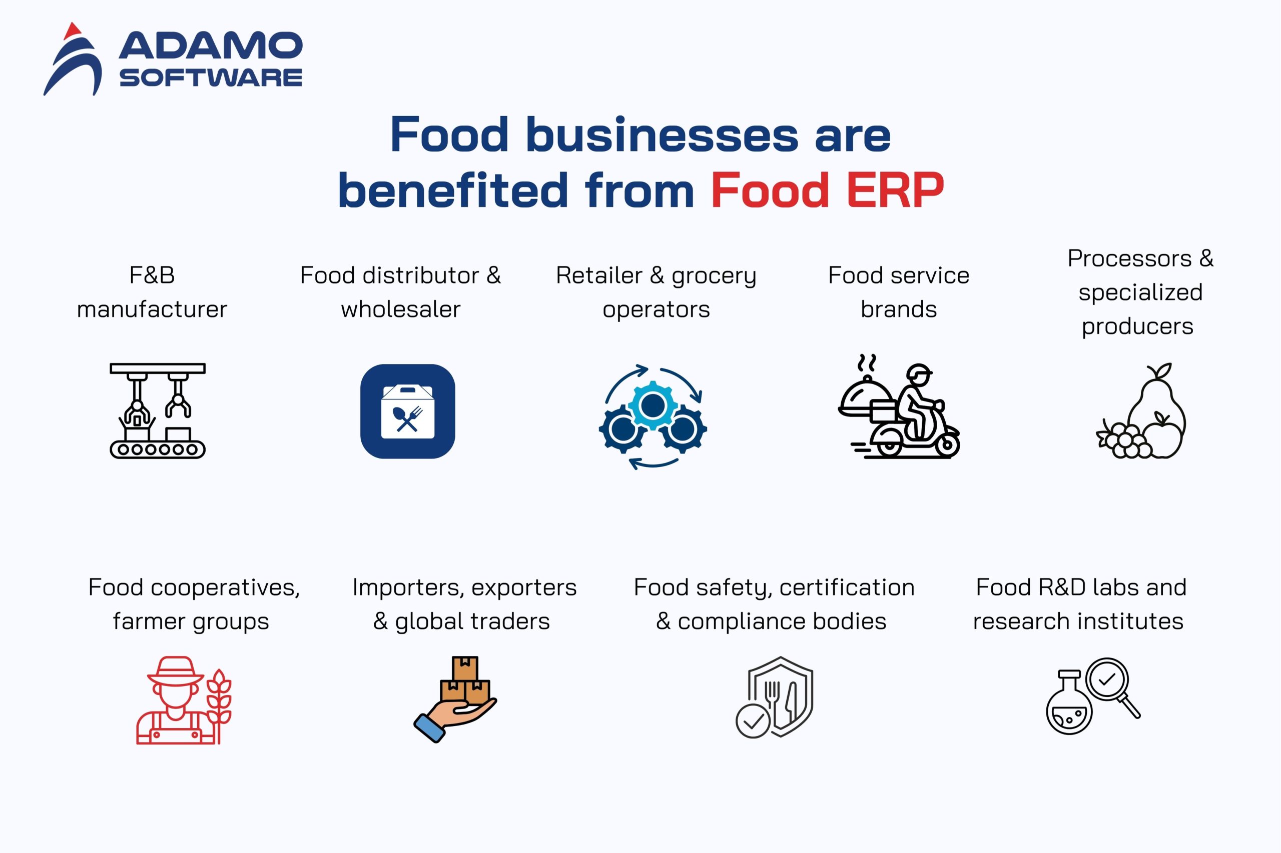 ERP for Food Industry 2