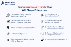 Generative AI Trends 1