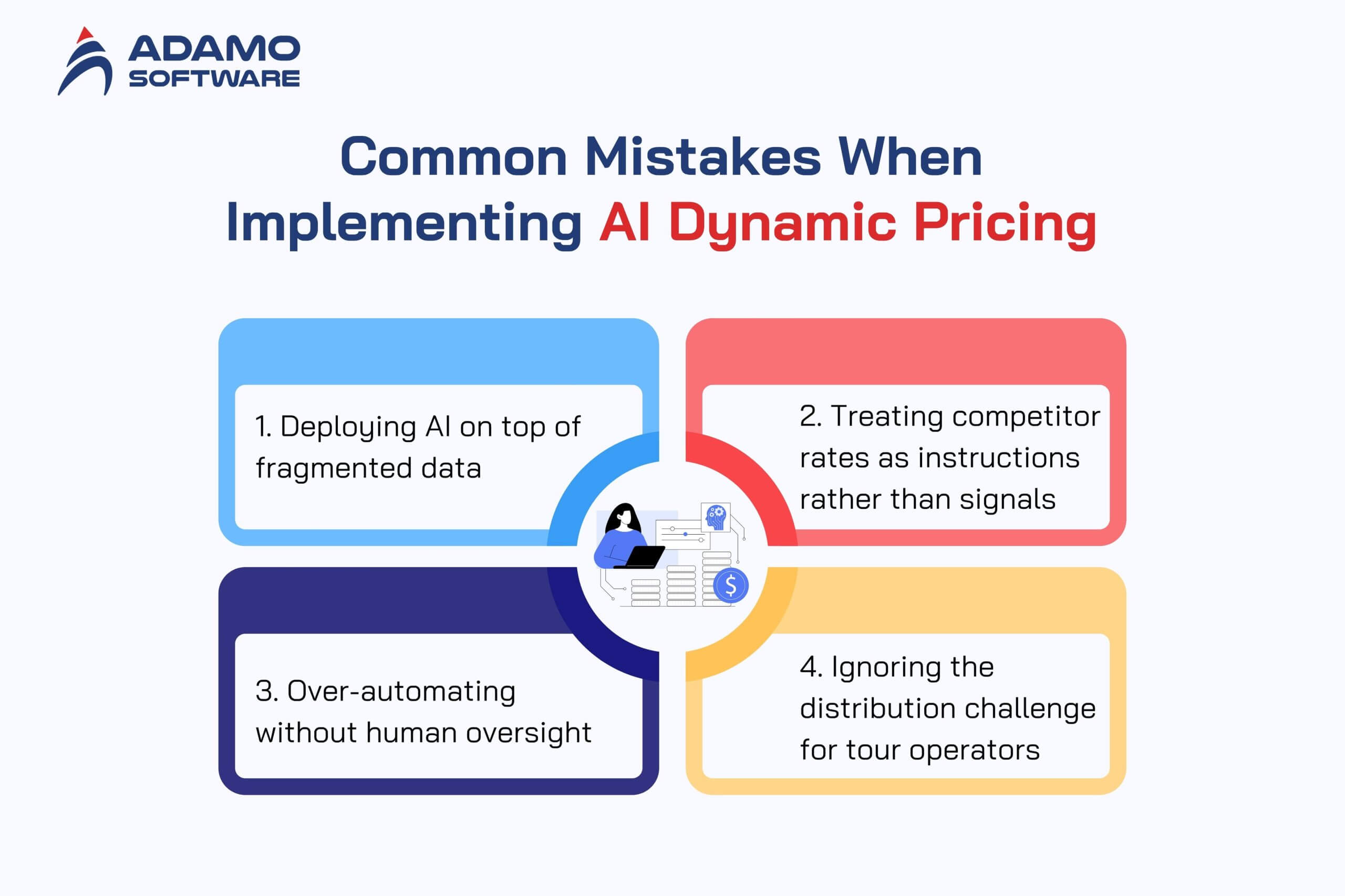 Common Mistakes When Implementing AI Dynamic Pricing