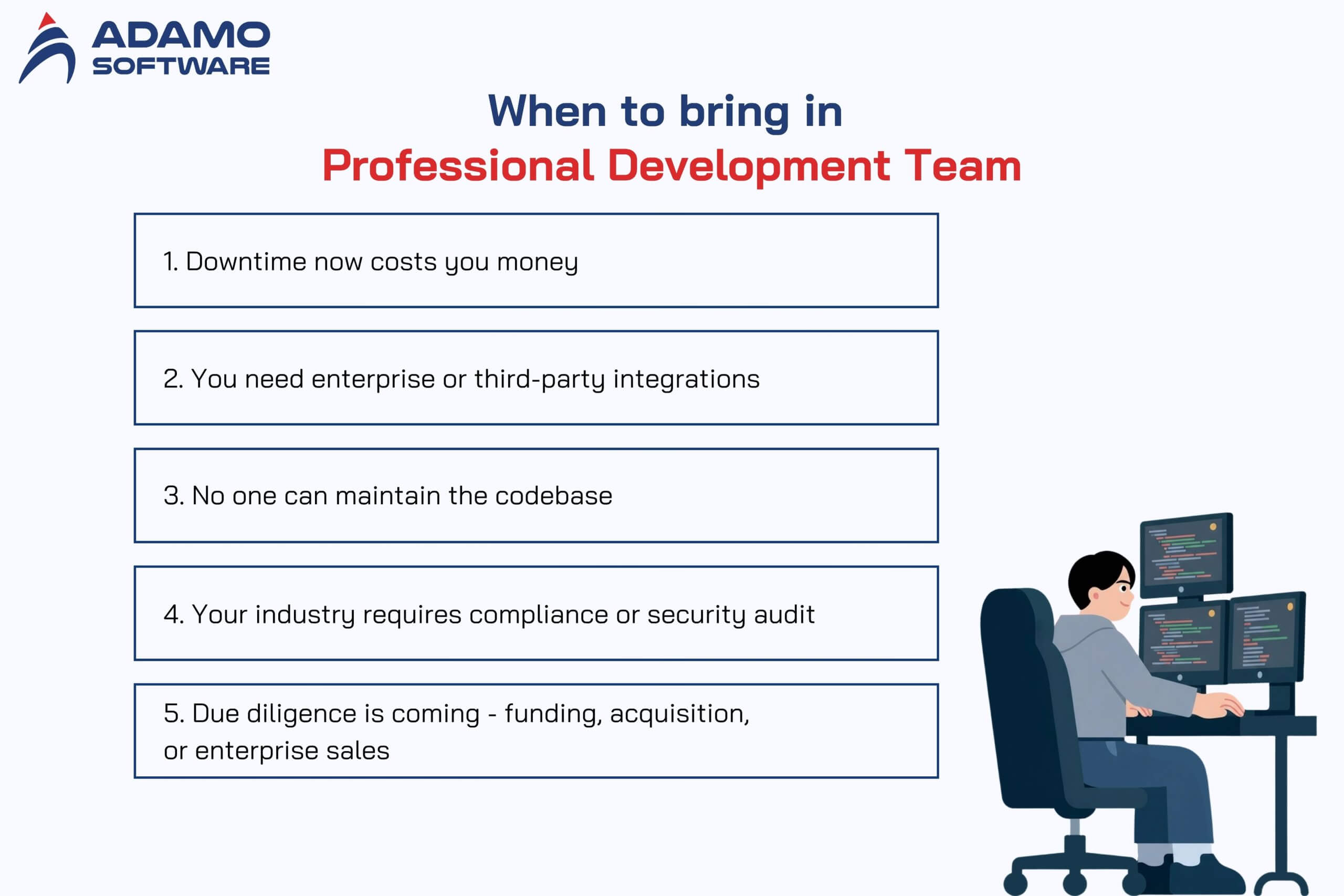 Infographic about when to hire Professional Development Team